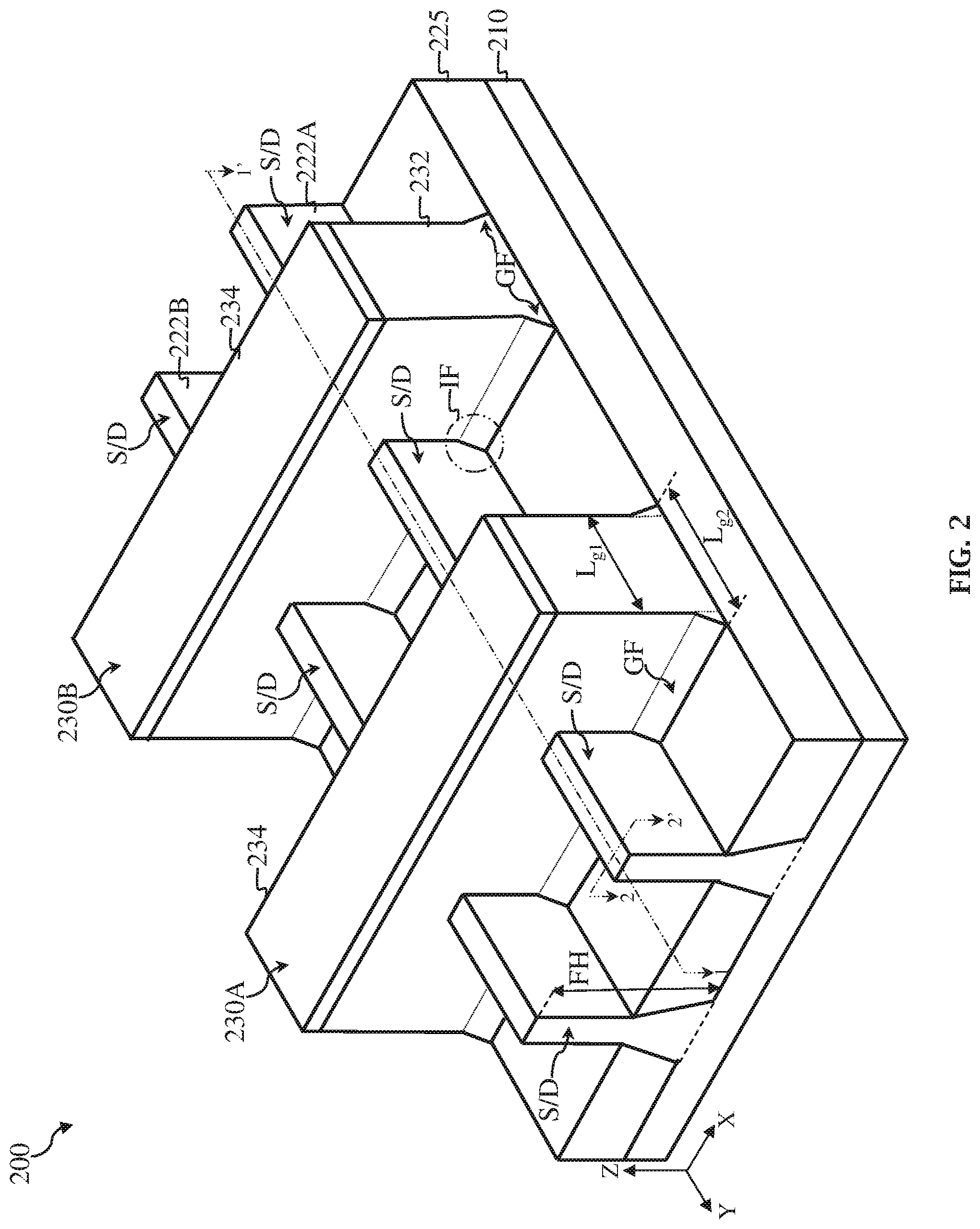 Patent US11824102 Figure 2 – Optimized proximity profile for strained source/drain feature and method of fabricating thereof