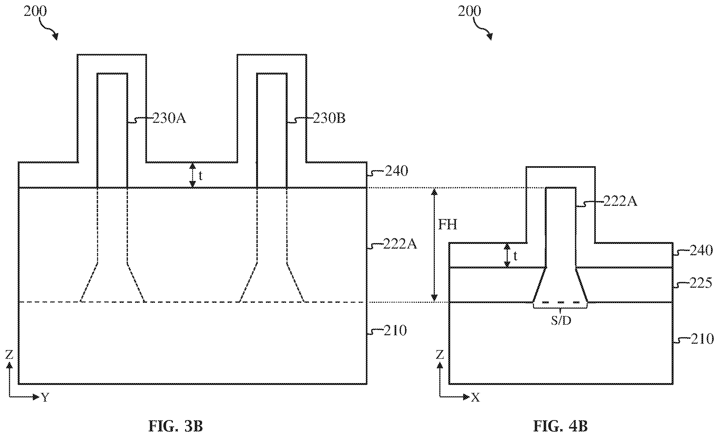 Patent US11824102 Figure 4 – Optimized proximity profile for strained source/drain feature and method of fabricating thereof