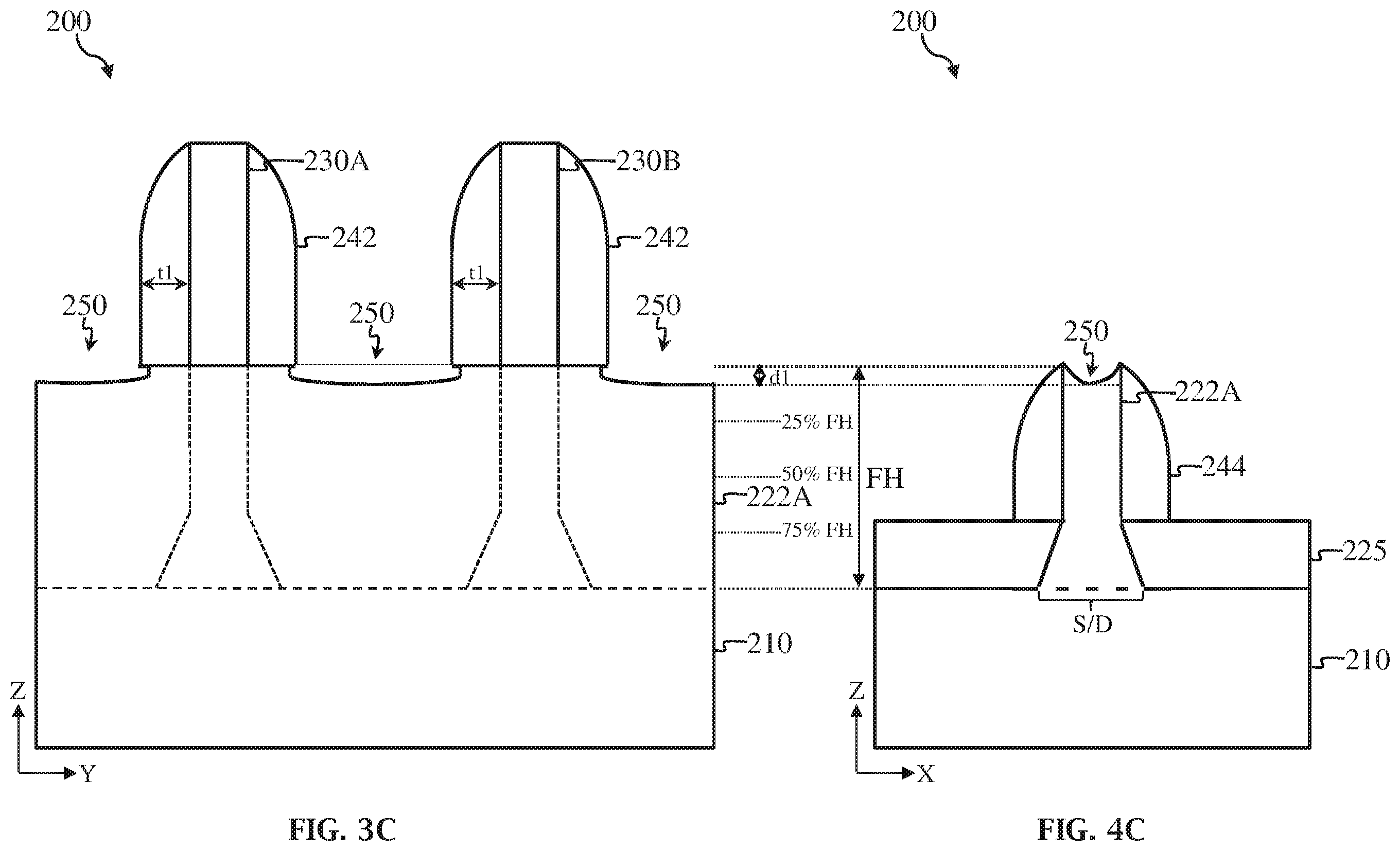 Patent US11824102 Figure 5 – Optimized proximity profile for strained source/drain feature and method of fabricating thereof