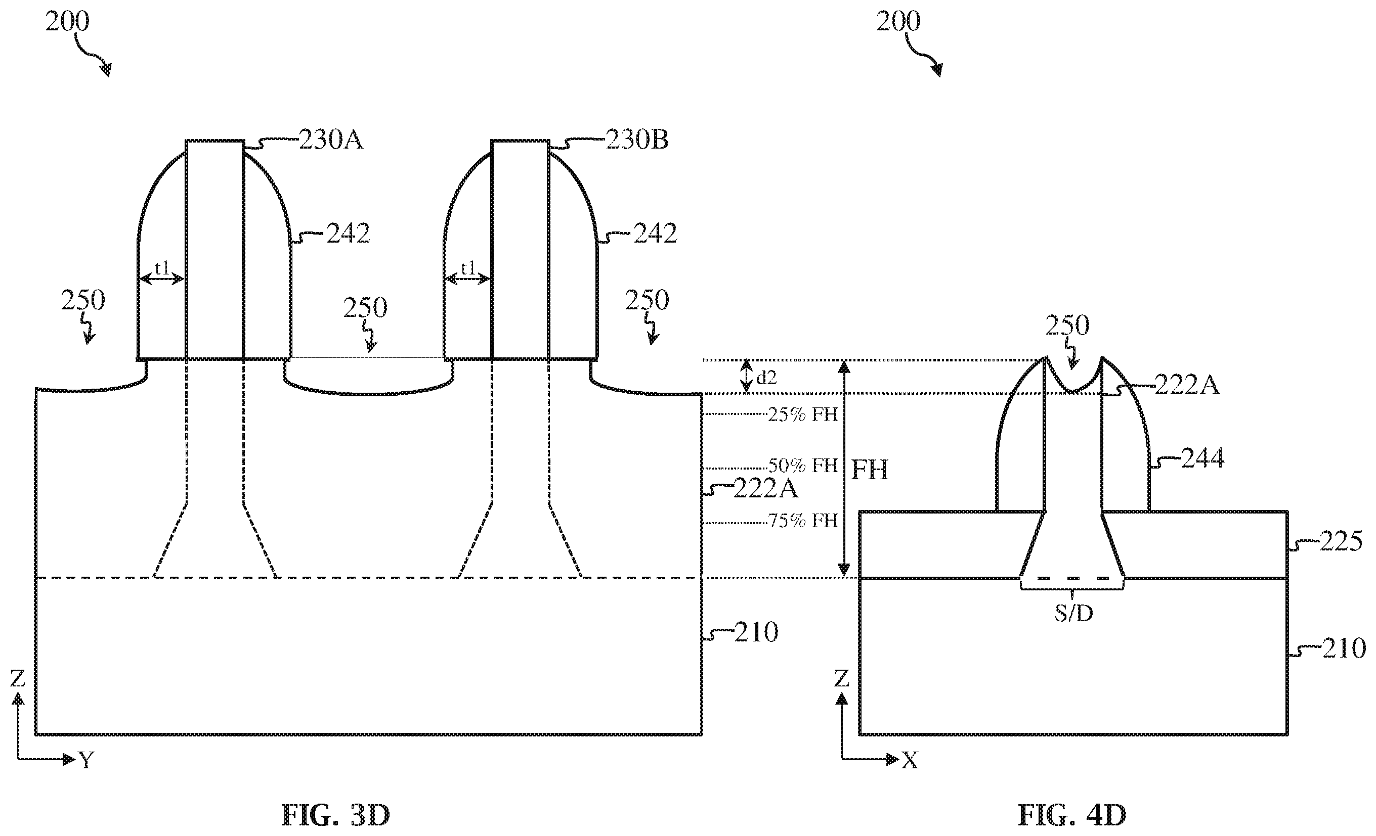 Patent US11824102 Figure 6 – Optimized proximity profile for strained source/drain feature and method of fabricating thereof