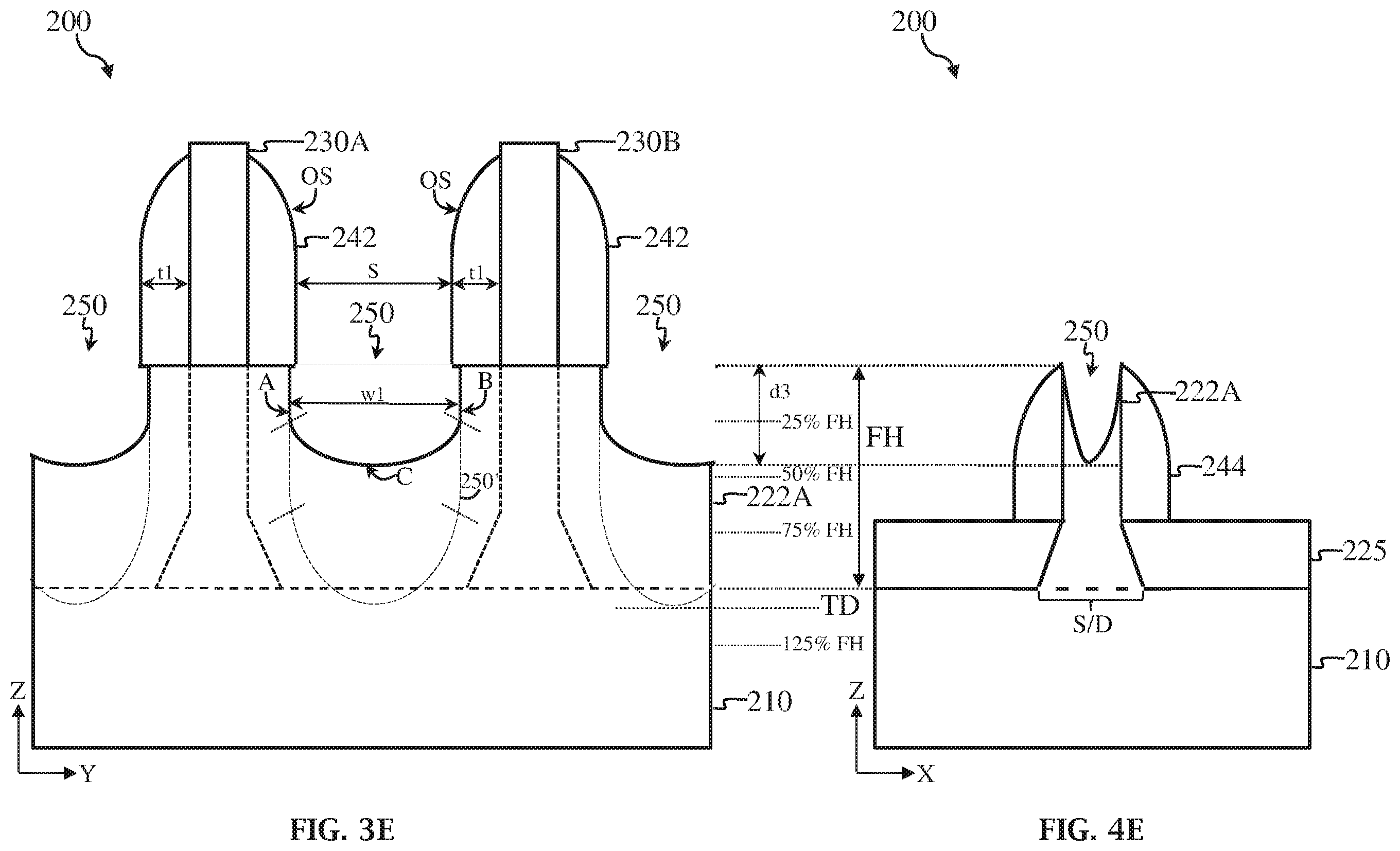 Patent US11824102 Figure 7 – Optimized proximity profile for strained source/drain feature and method of fabricating thereof