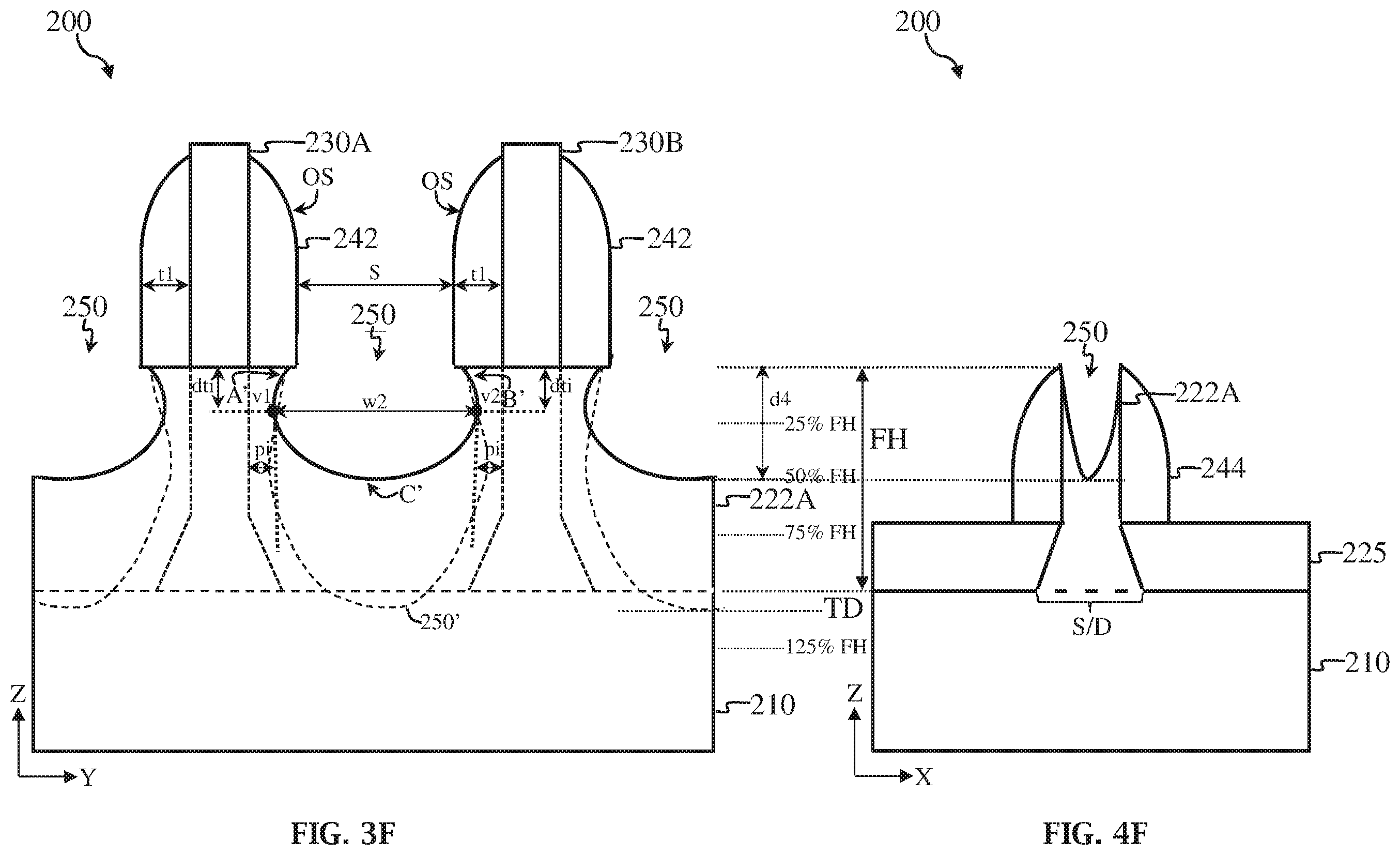 Patent US11824102 Figure 8 – Optimized proximity profile for strained source/drain feature and method of fabricating thereof