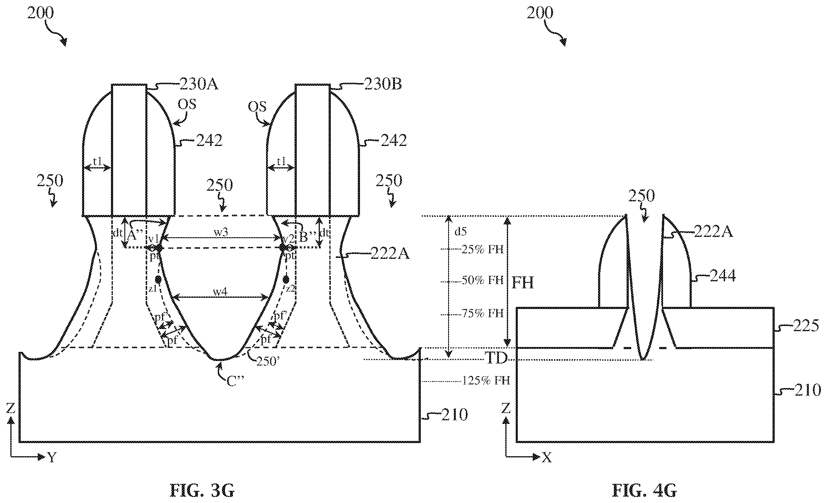 Patent US11824102 Figure 9 – Optimized proximity profile for strained source/drain feature and method of fabricating thereof