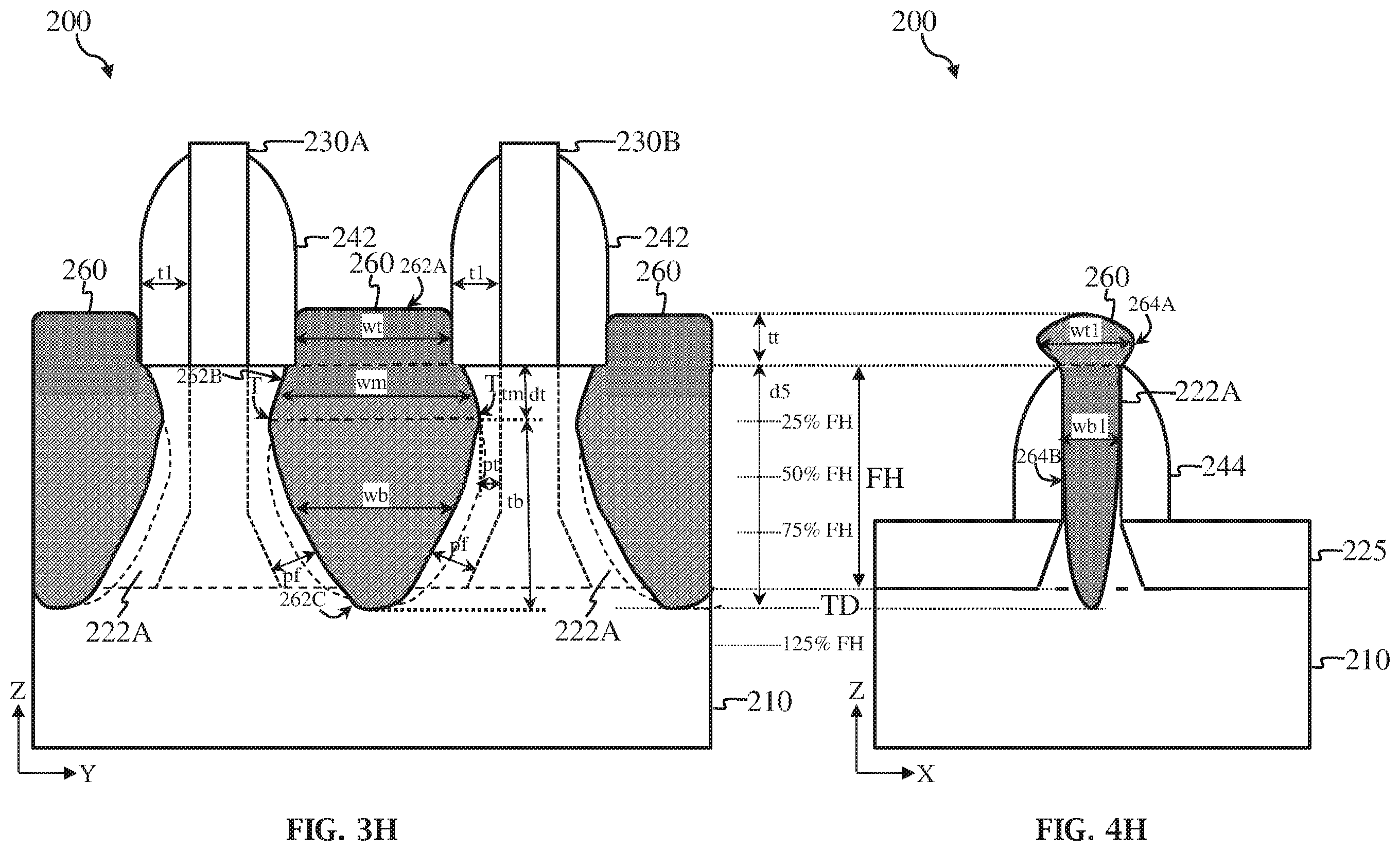 Patent US11824102 Figure 10 – Optimized proximity profile for strained source/drain feature and method of fabricating thereof