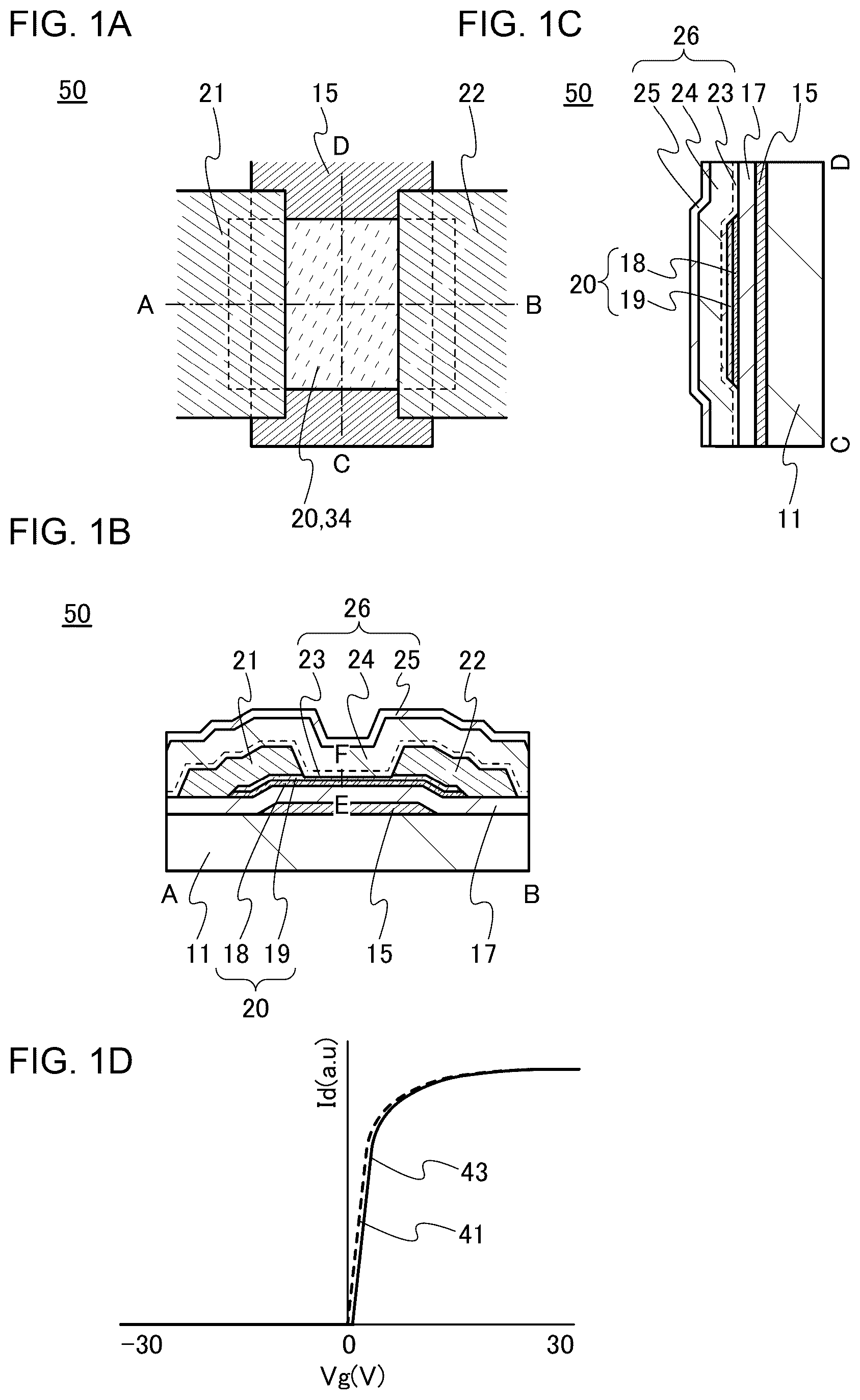 Patent US11824105 Figure 1 – Semiconductor device and method for manufacturing the same