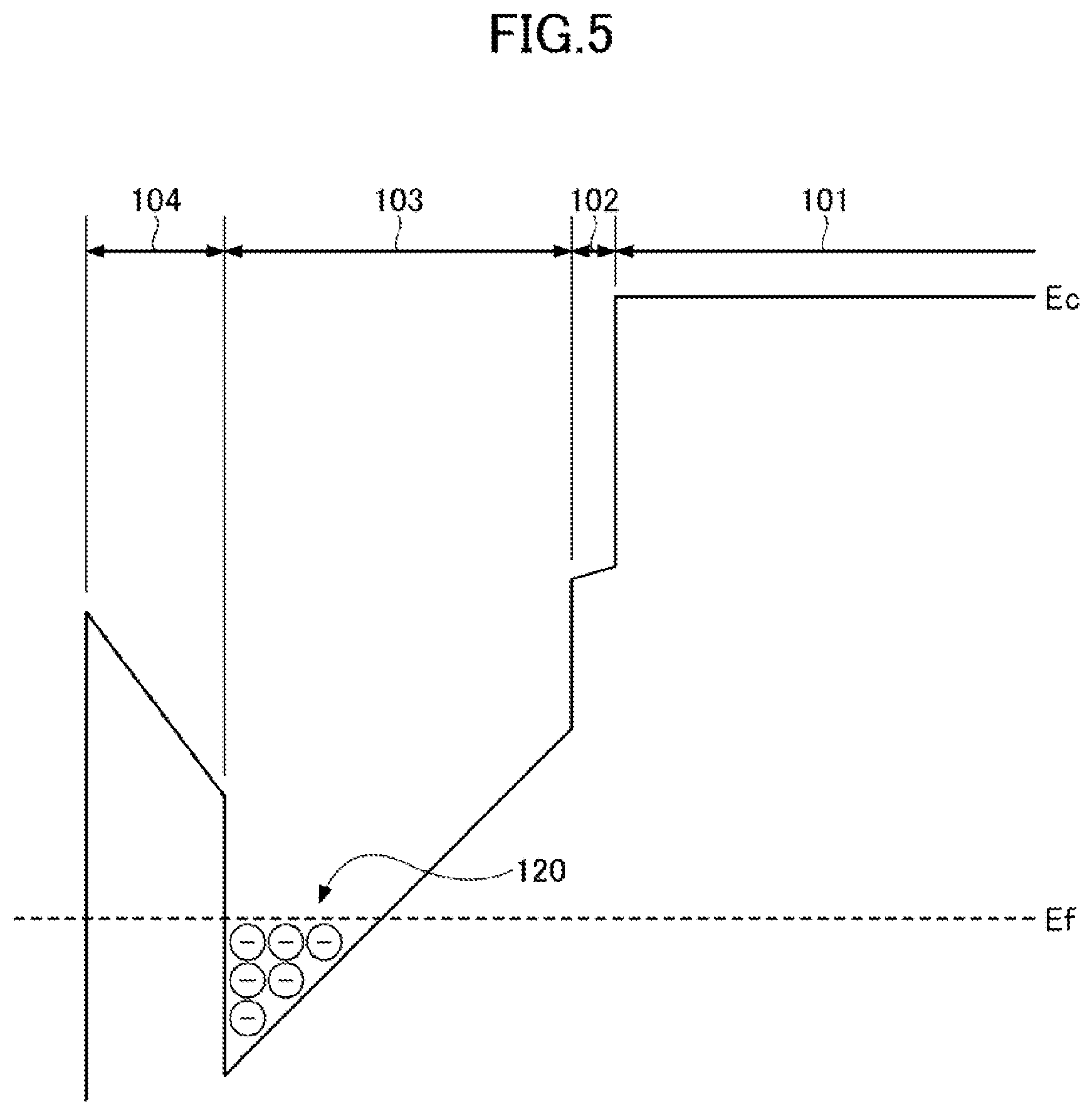 Patent US11824108 Figure 3 – Semiconductor device