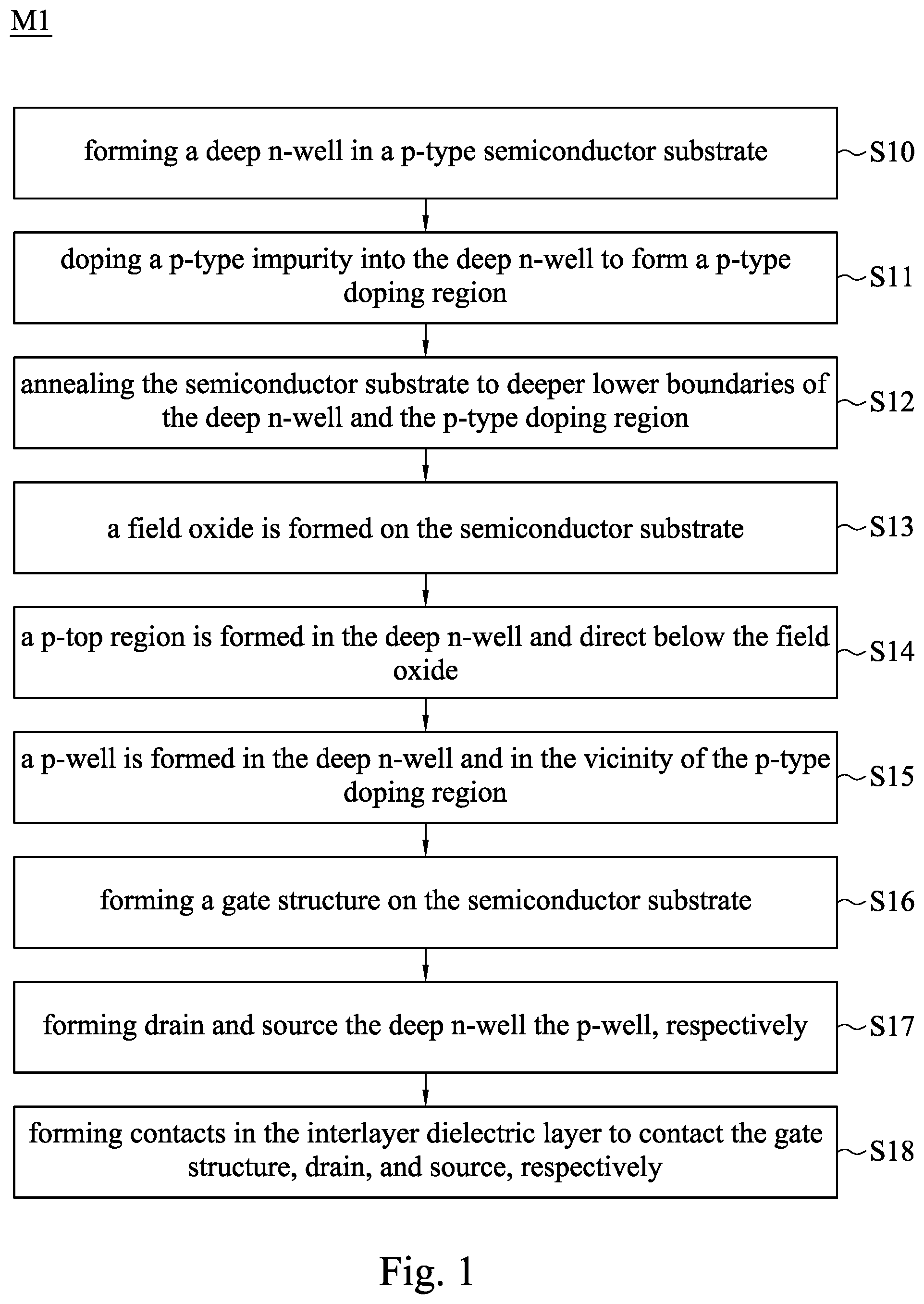 Patent US11824115 — Semiconductor device and manufacturing method thereof — Figure 1