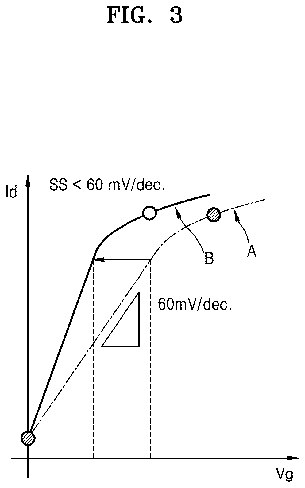 Patent US11824118 Figure 3 – Electronic device and method of manufacturing the same