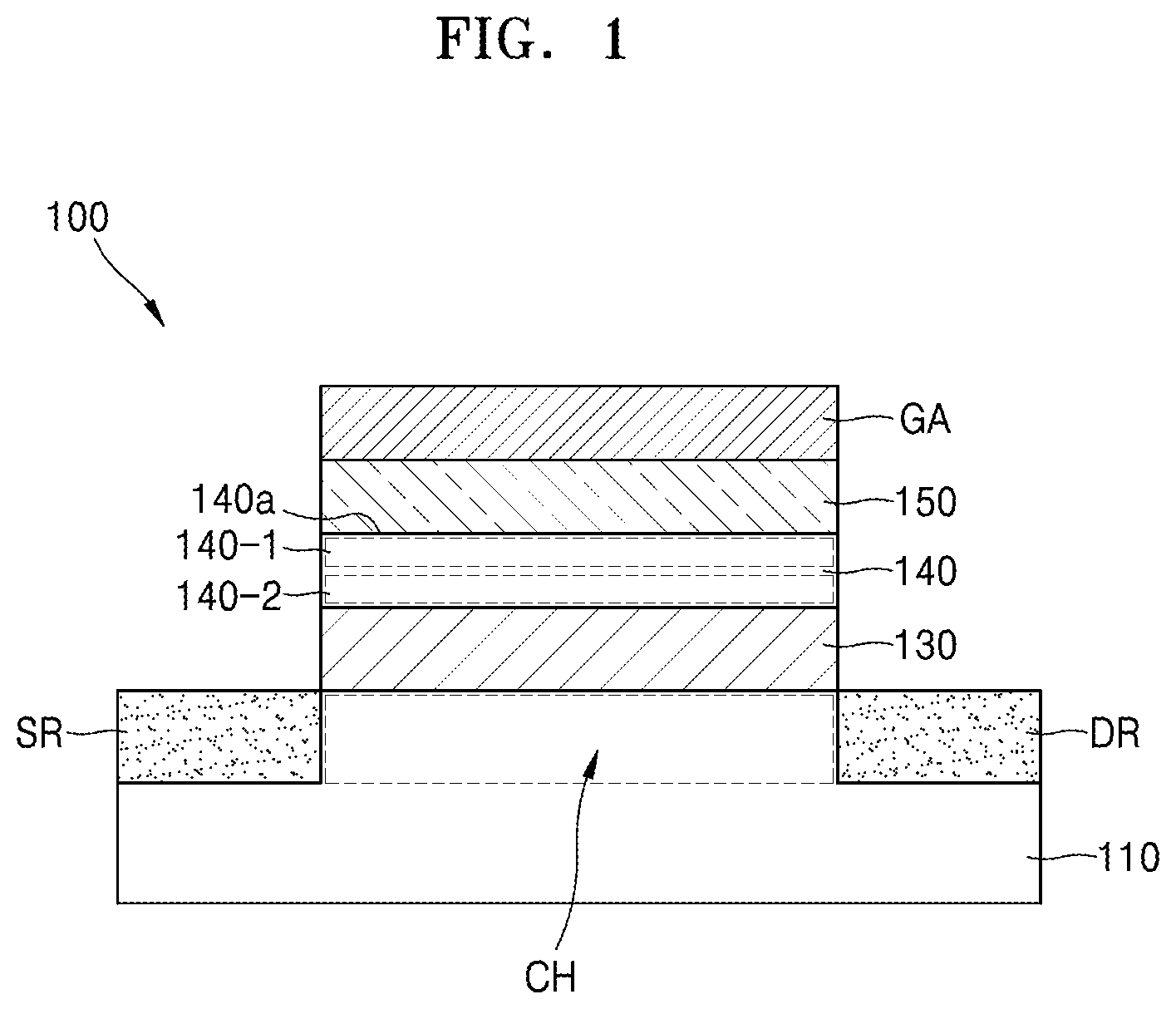 Patent US11824119 Figure 1 – Domain switching devices and methods of manufacturing the same