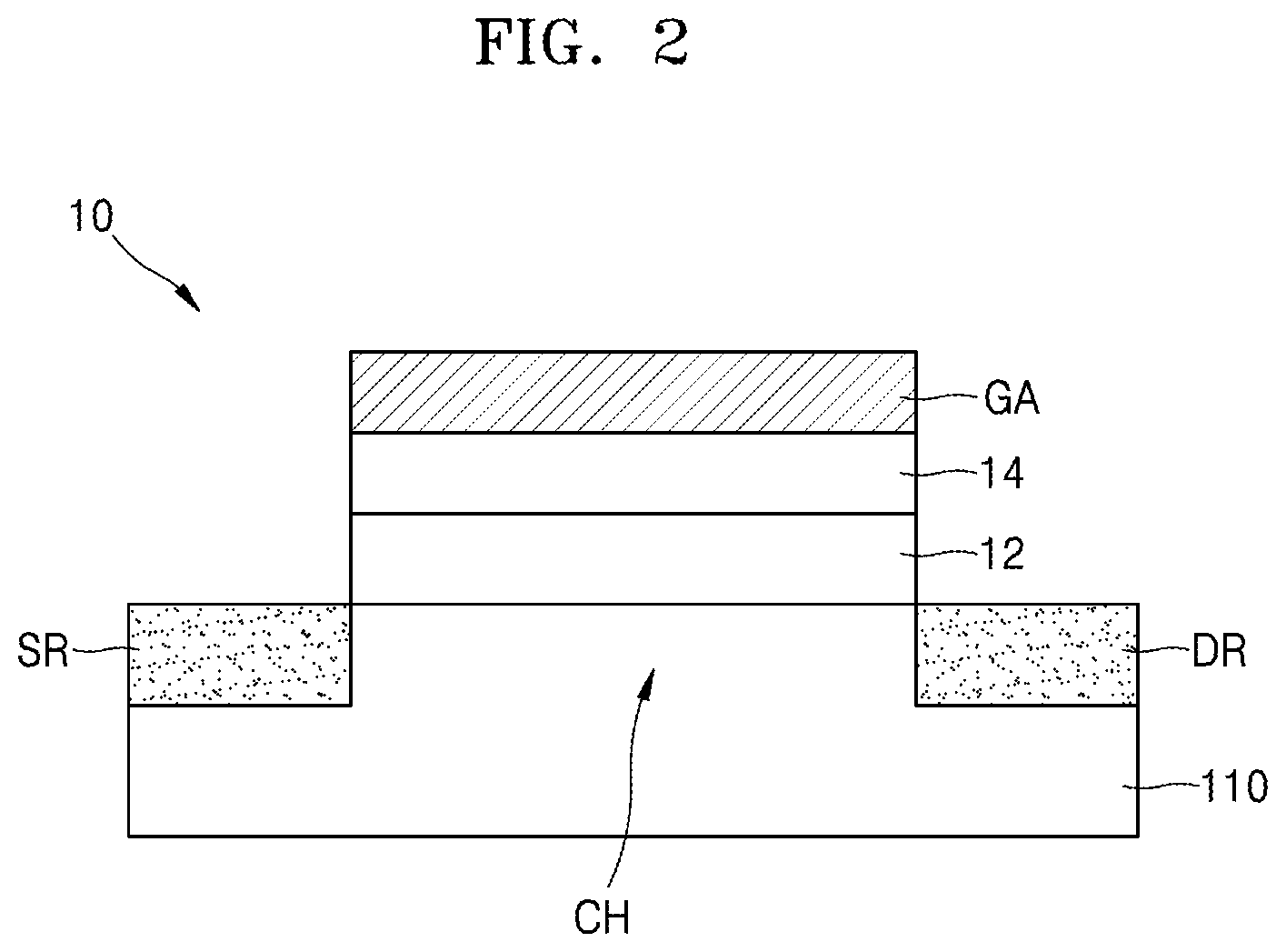 Patent US11824119 Figure 2 – Domain switching devices and methods of manufacturing the same