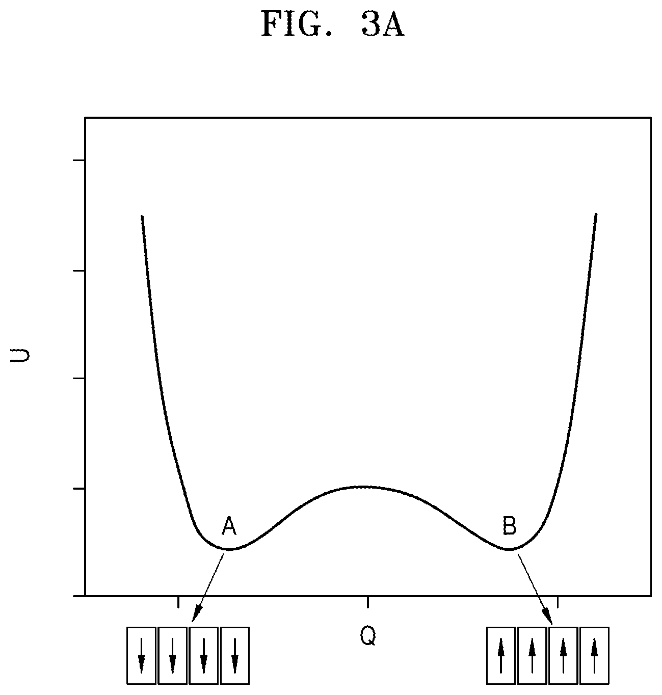 Patent US11824119 Figure 3 – Domain switching devices and methods of manufacturing the same