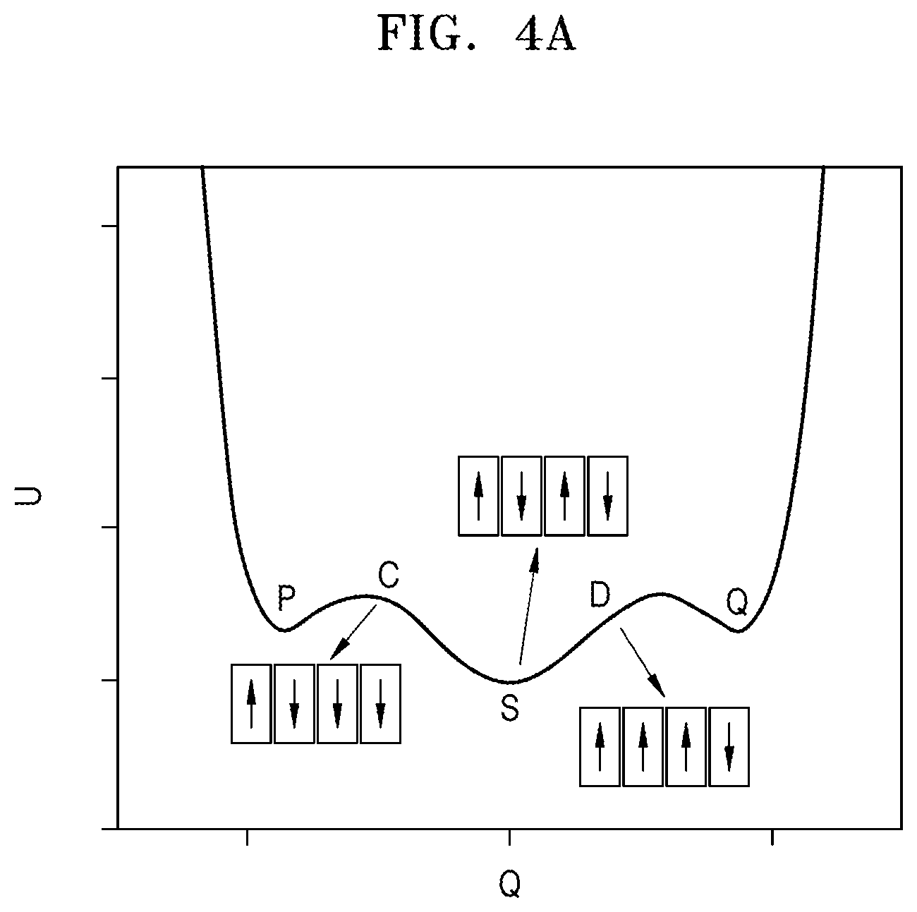 Patent US11824119 Figure 5 – Domain switching devices and methods of manufacturing the same