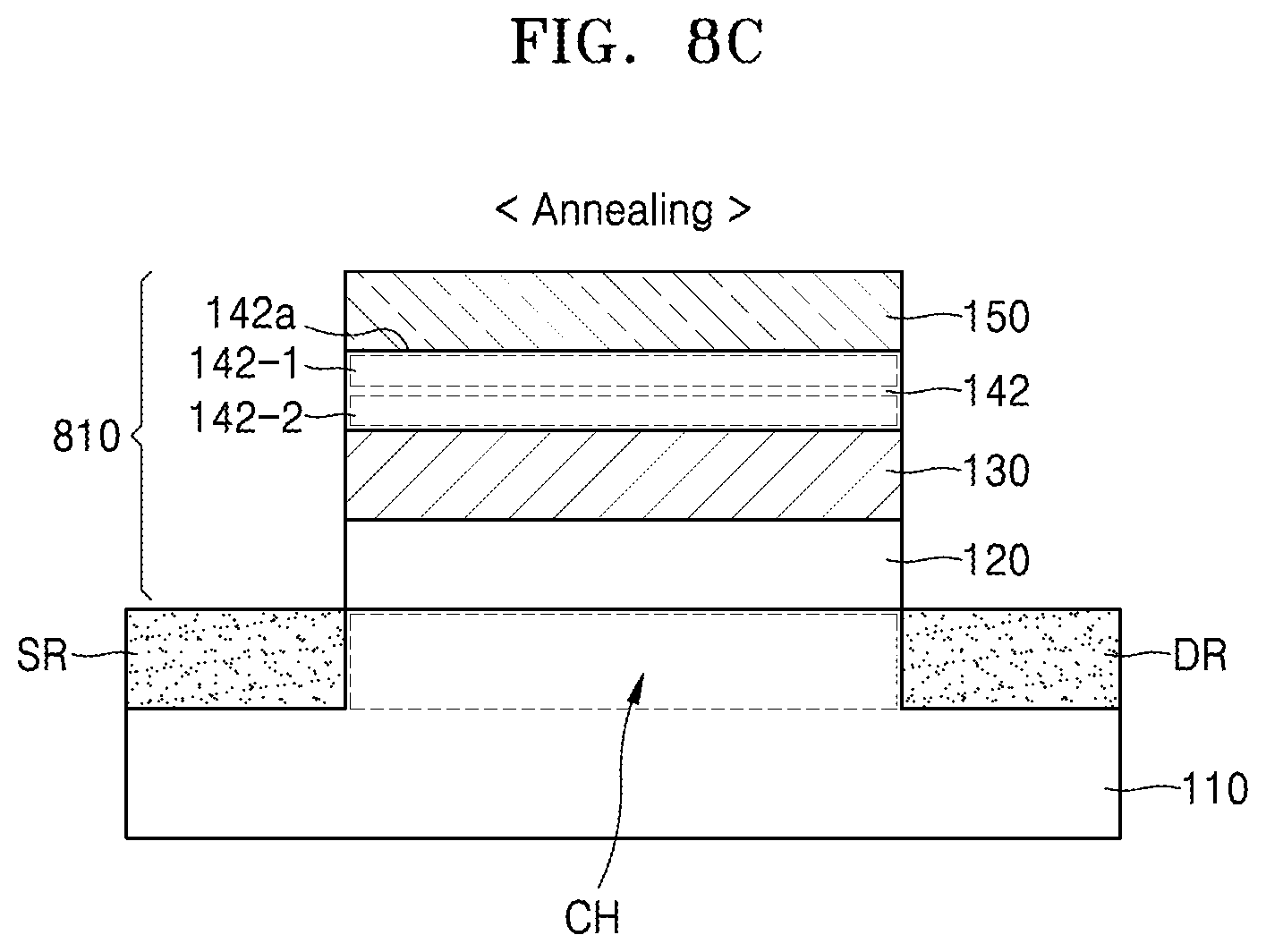 Patent US11824119 Figure 12 – Domain switching devices and methods of manufacturing the same