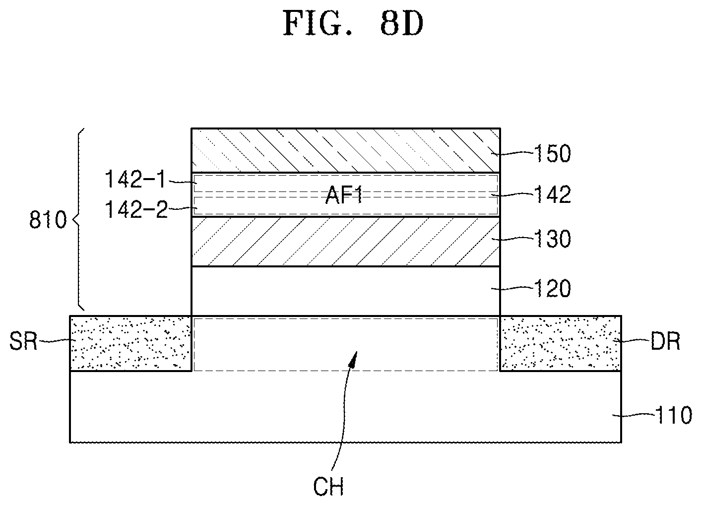 Patent US11824119 Figure 13 – Domain switching devices and methods of manufacturing the same