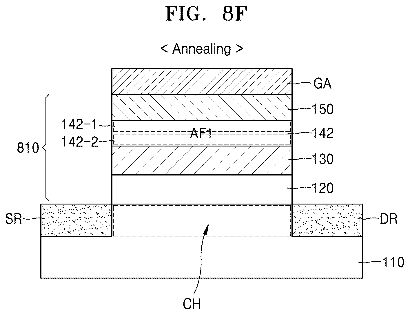 Patent US11824119 Figure 15 – Domain switching devices and methods of manufacturing the same