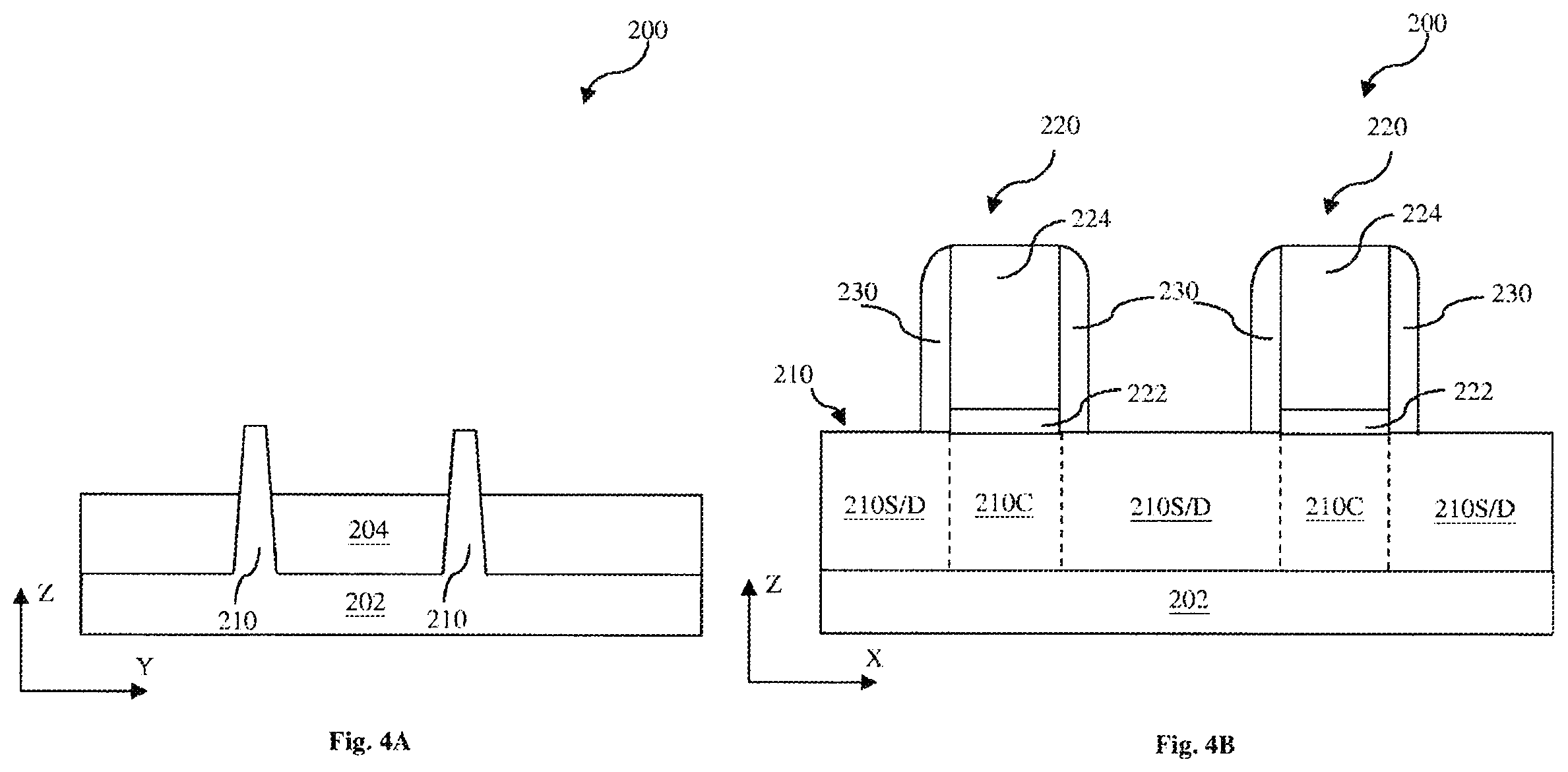 Patent US11824121 Figure 4 – Semiconductor device with self-aligned wavy contact profile and method of forming the same