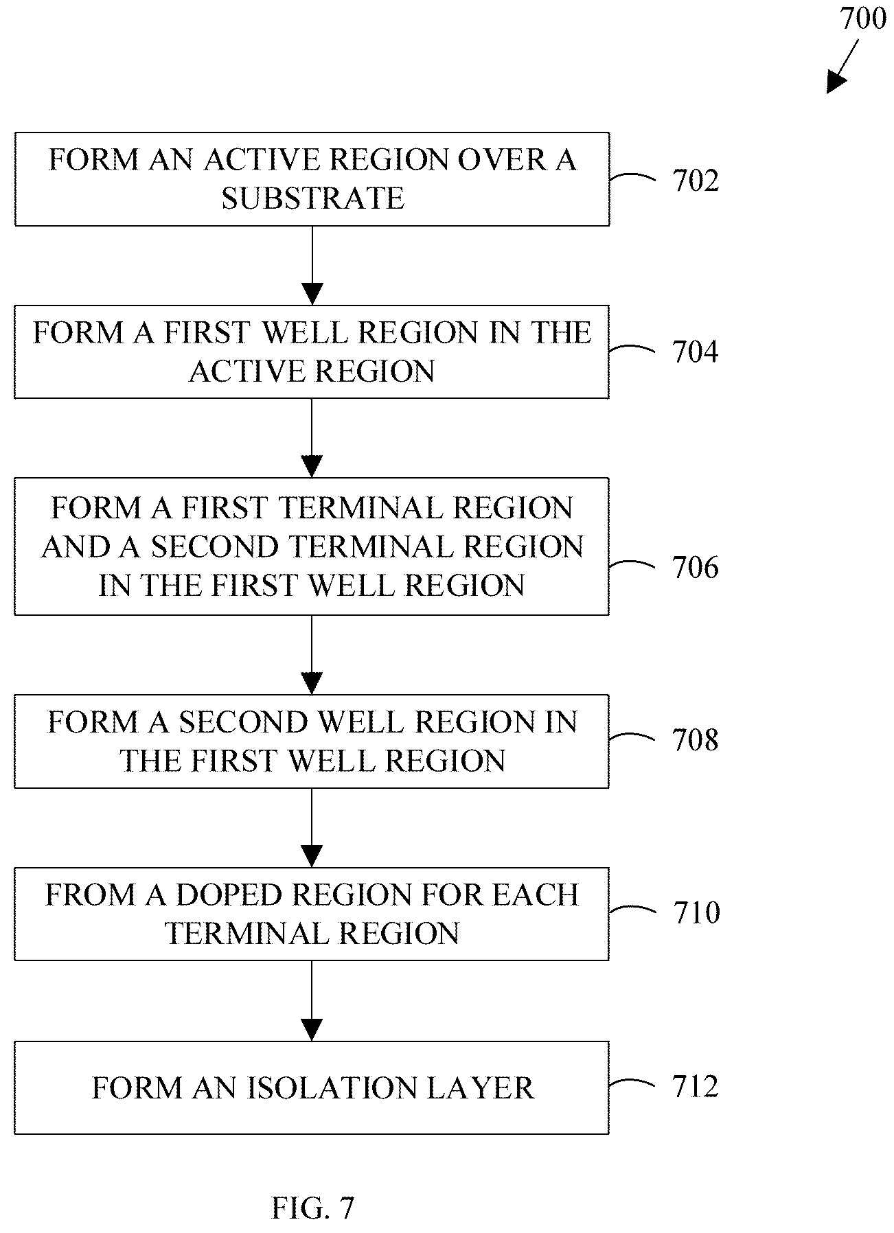 Patent US11824125 Figure 5 – Electrostatic discharge protection devices for bi-directional current protection