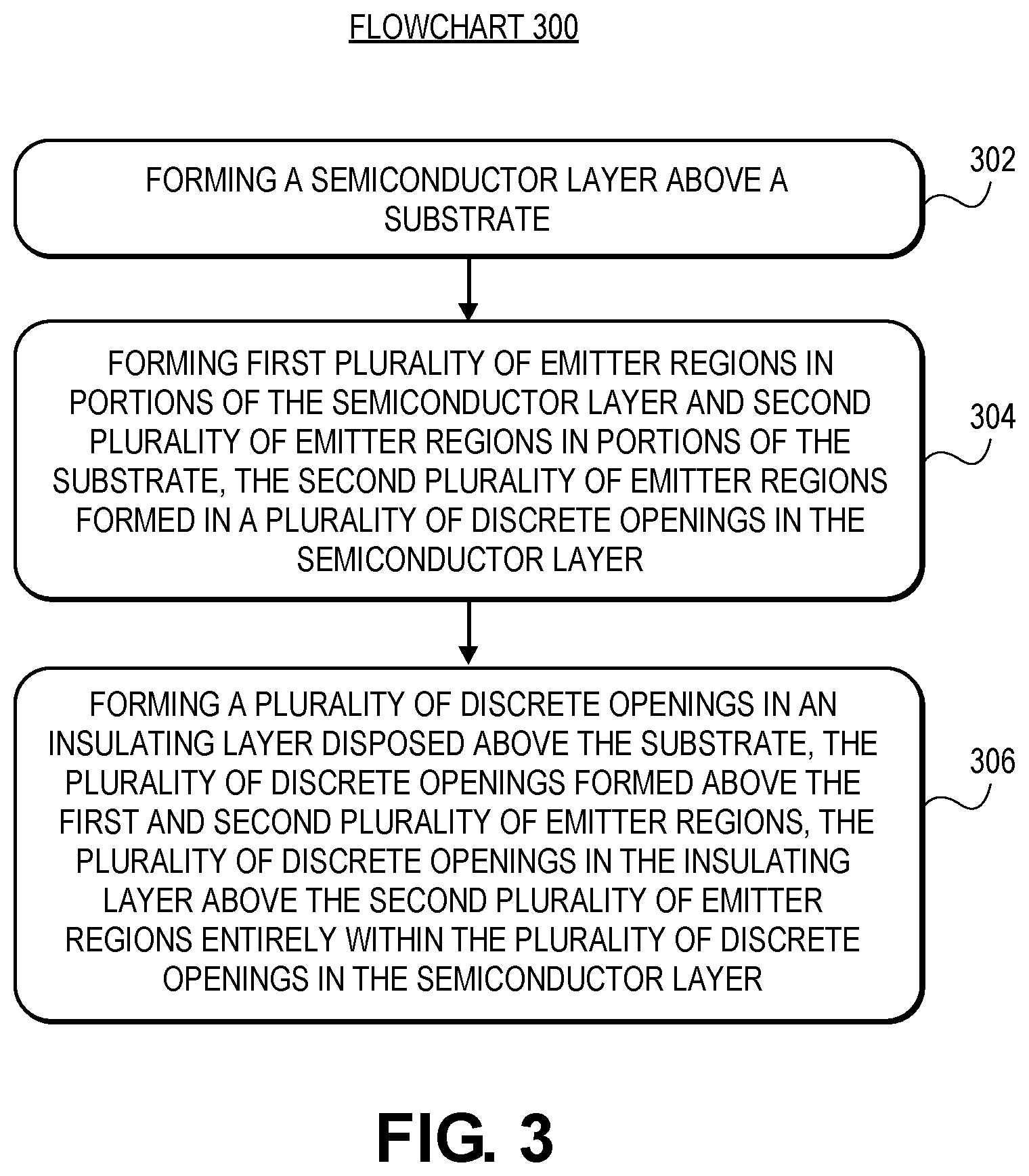 Patent US11824126 Figure 3 – Aligned metallization for solar cells