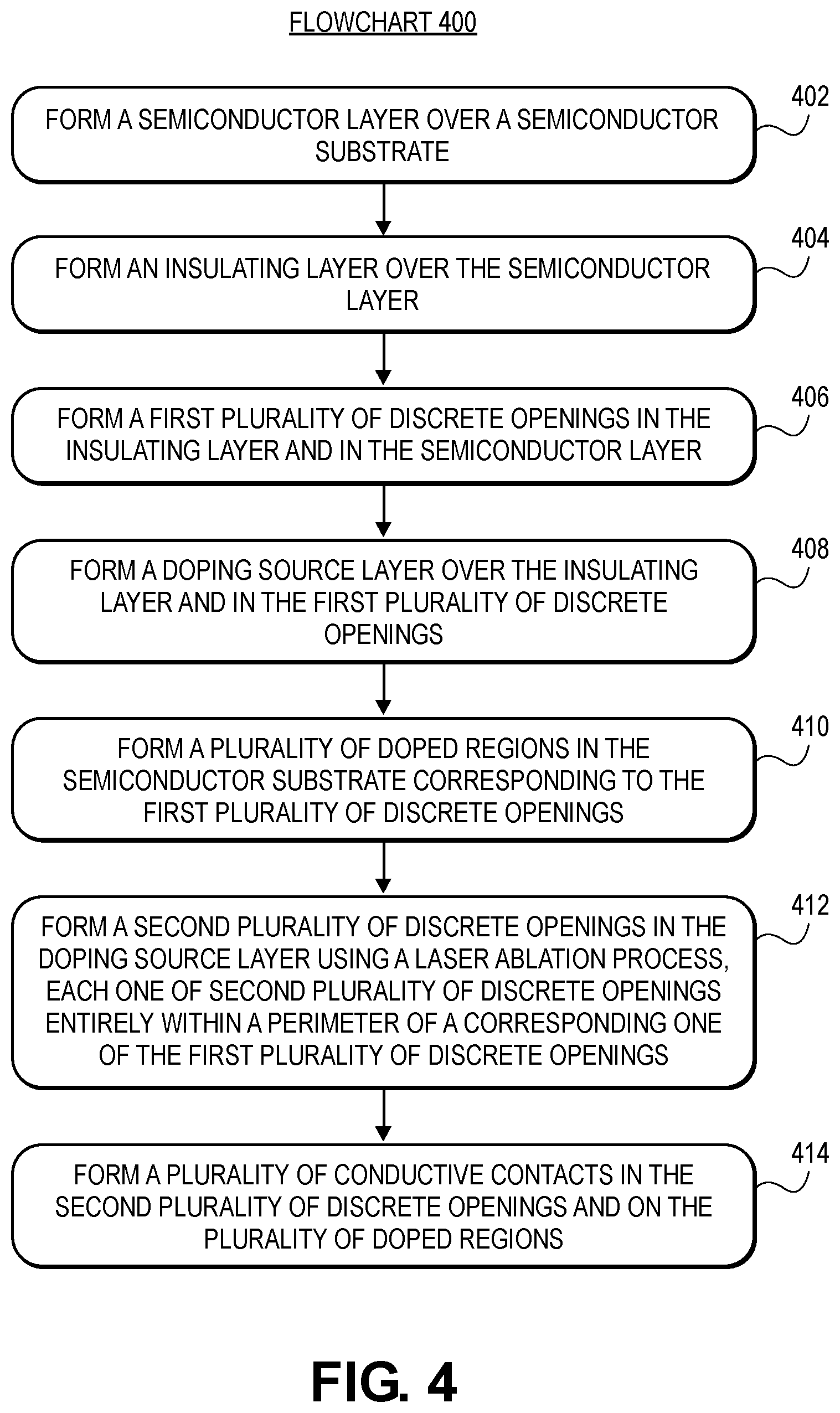 Patent US11824126 Figure 4 – Aligned metallization for solar cells