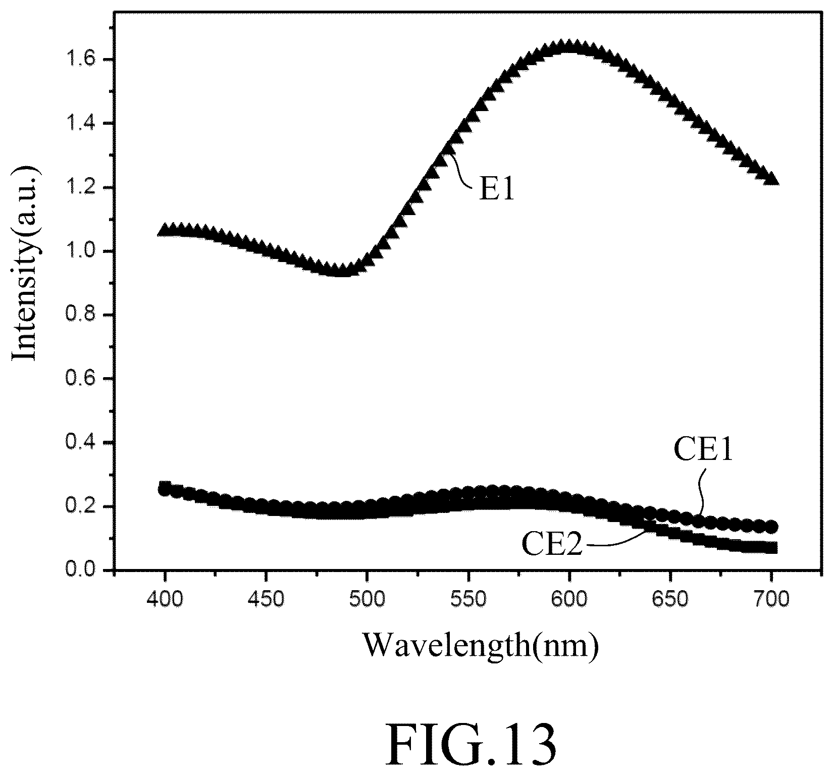Patent US11824128 Figure 9 – Photocurrent-generating electrode