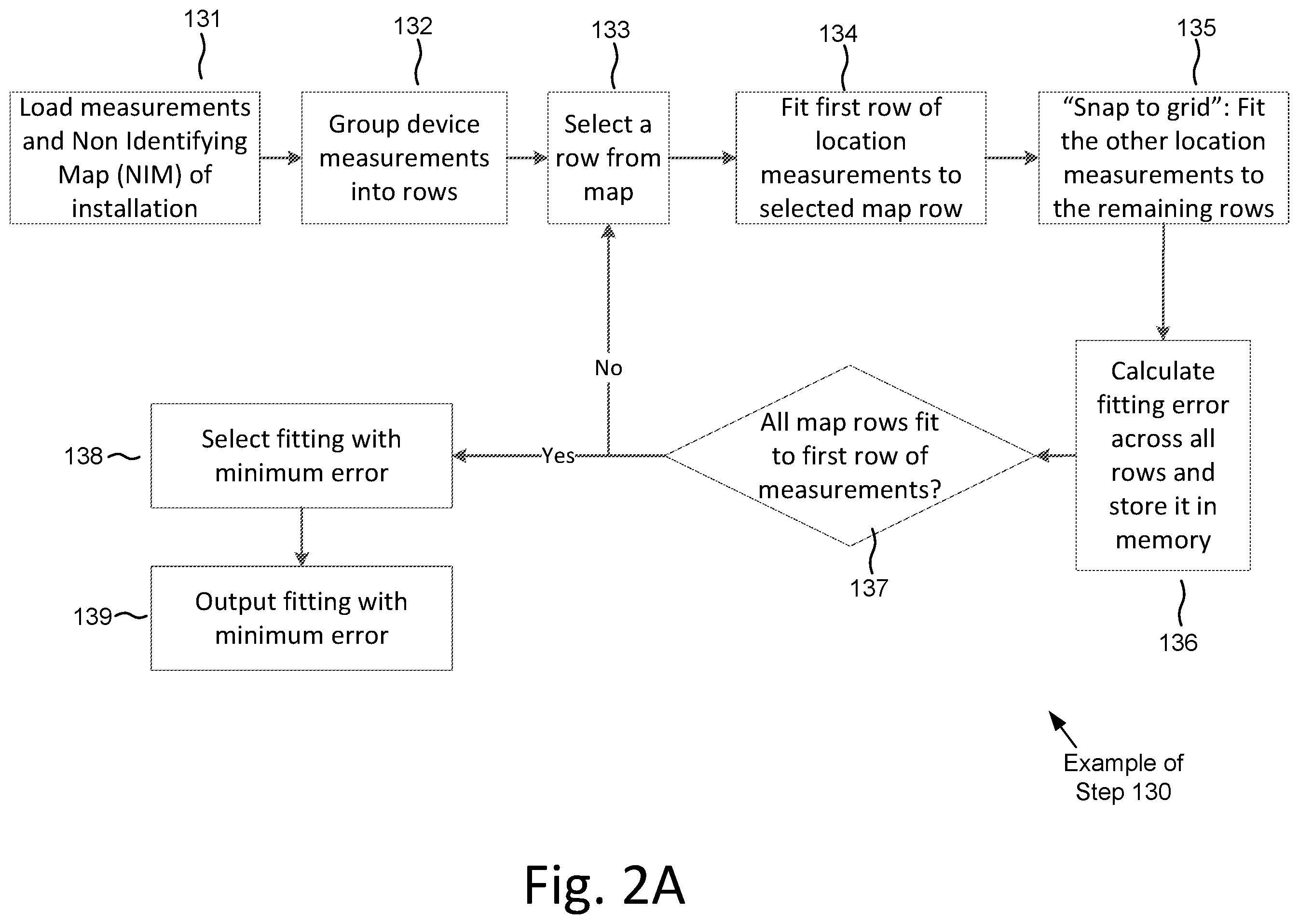 Patent US11824131 Figure 2 – Apparatus and method for determining an order of power devices in power generation systems
