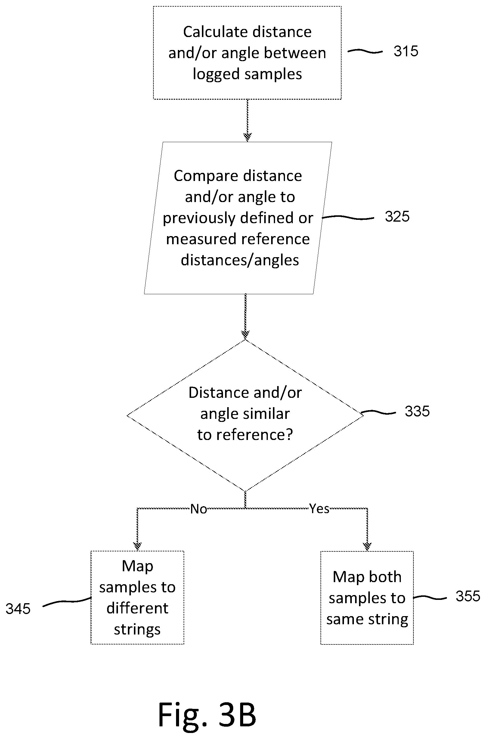 Patent US11824131 Figure 7 – Apparatus and method for determining an order of power devices in power generation systems