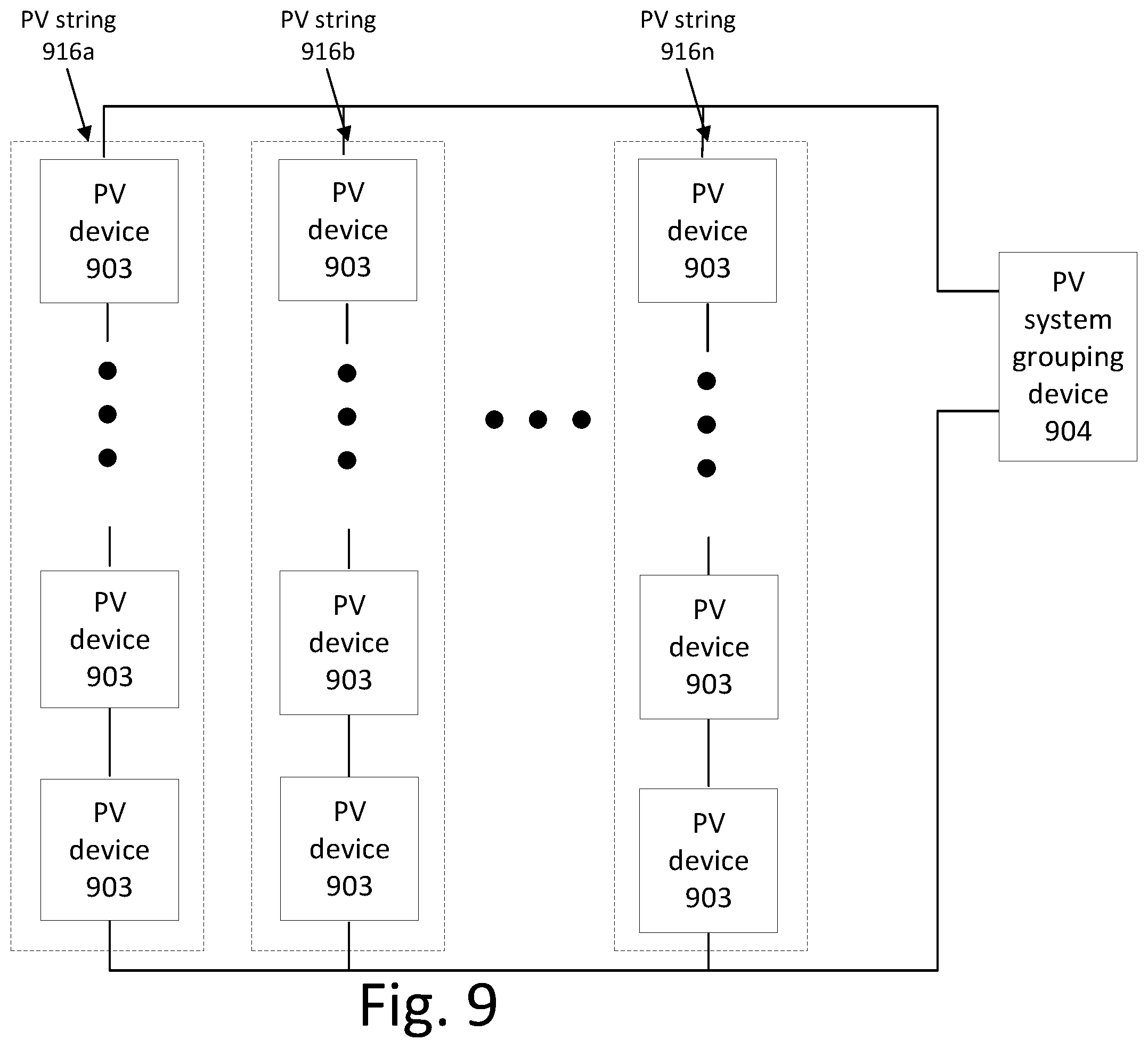 Patent US11824131 Figure 15 – Apparatus and method for determining an order of power devices in power generation systems