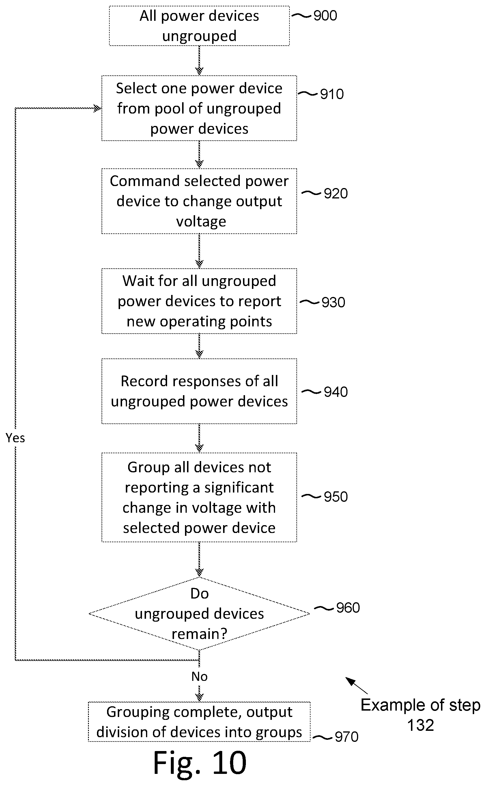 Patent US11824131 Figure 16 – Apparatus and method for determining an order of power devices in power generation systems