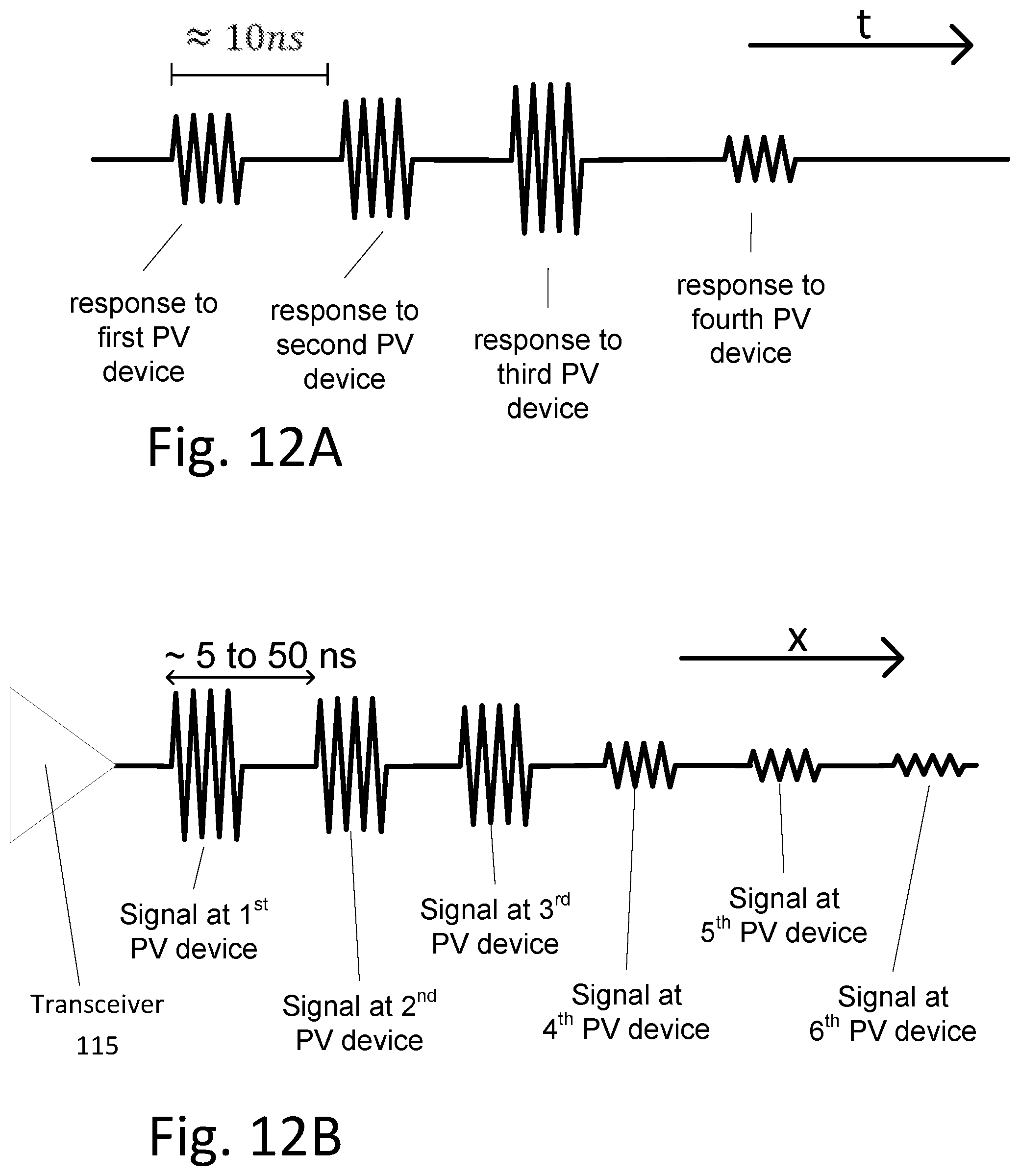 Patent US11824131 Figure 20 – Apparatus and method for determining an order of power devices in power generation systems