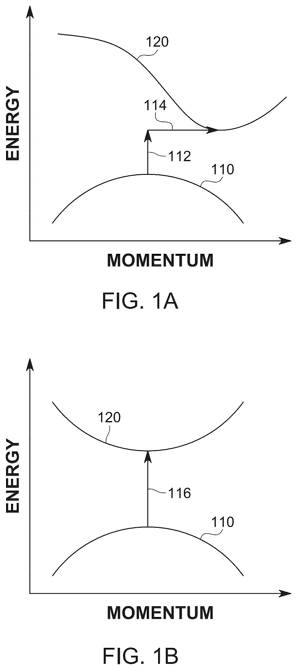 Patent US11824132 Figure 1 – Indirect bandgap, perovskite-based X-ray detector and method