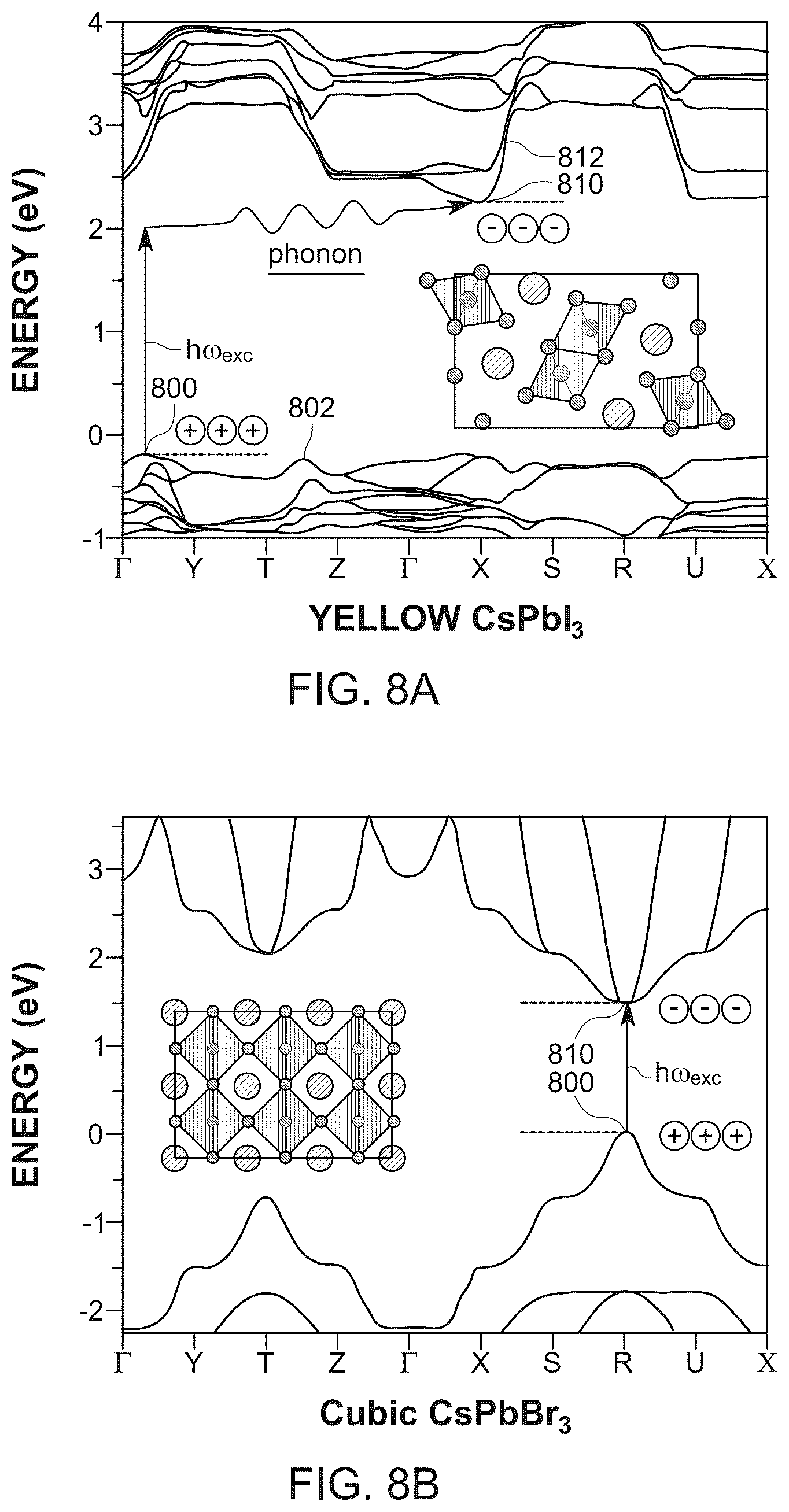 Patent US11824132 Figure 9 – Indirect bandgap, perovskite-based X-ray detector and method