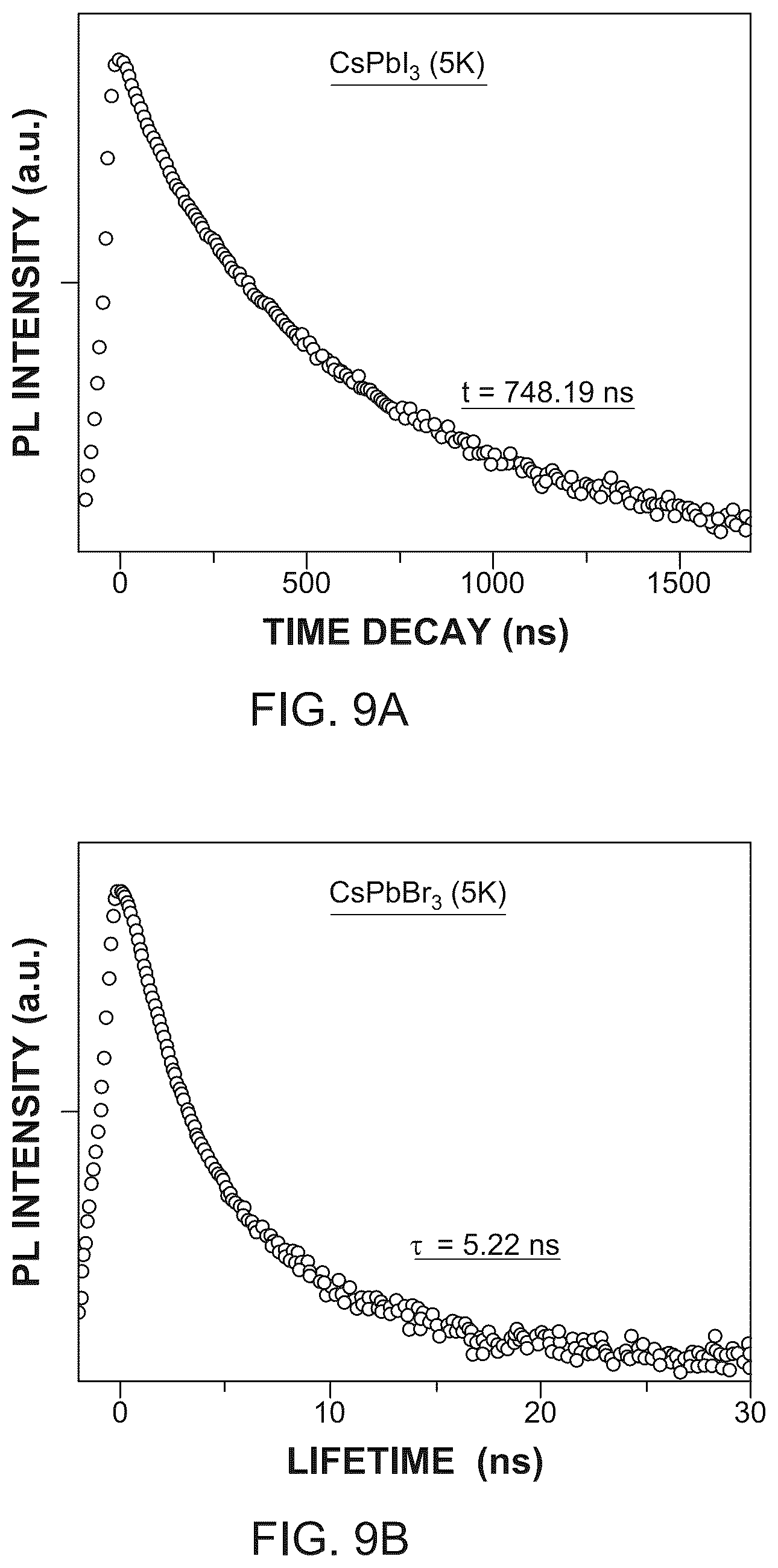 Patent US11824132 Figure 10 – Indirect bandgap, perovskite-based X-ray detector and method