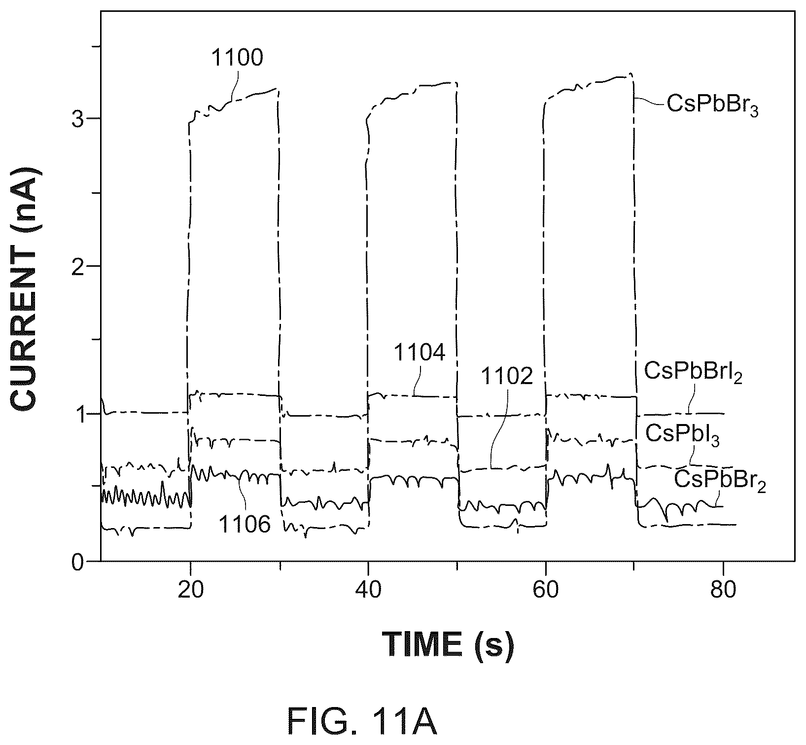 Patent US11824132 Figure 13 – Indirect bandgap, perovskite-based X-ray detector and method