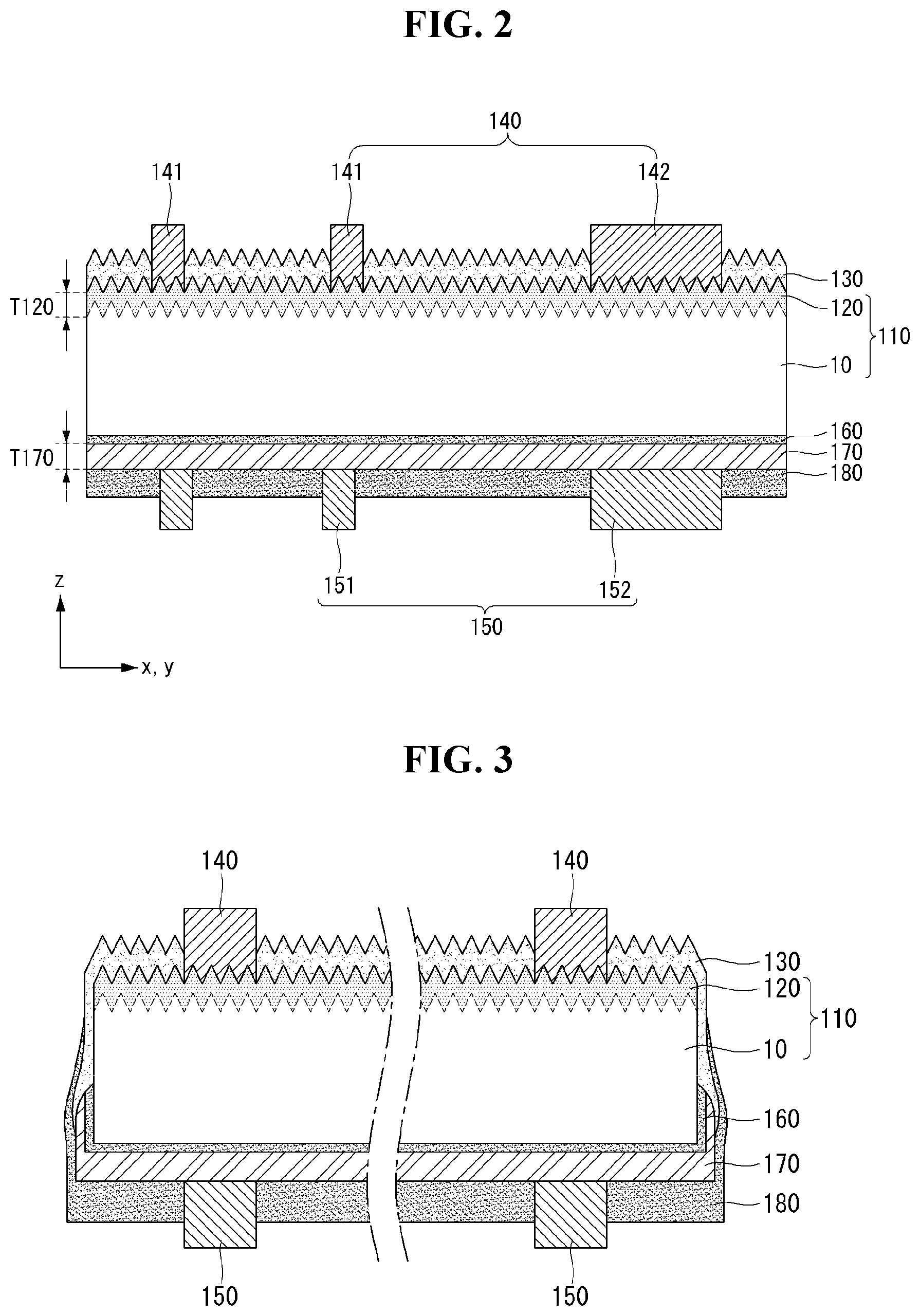 Patent US11824135 Figure 2 – Method of manufacturing solar cell