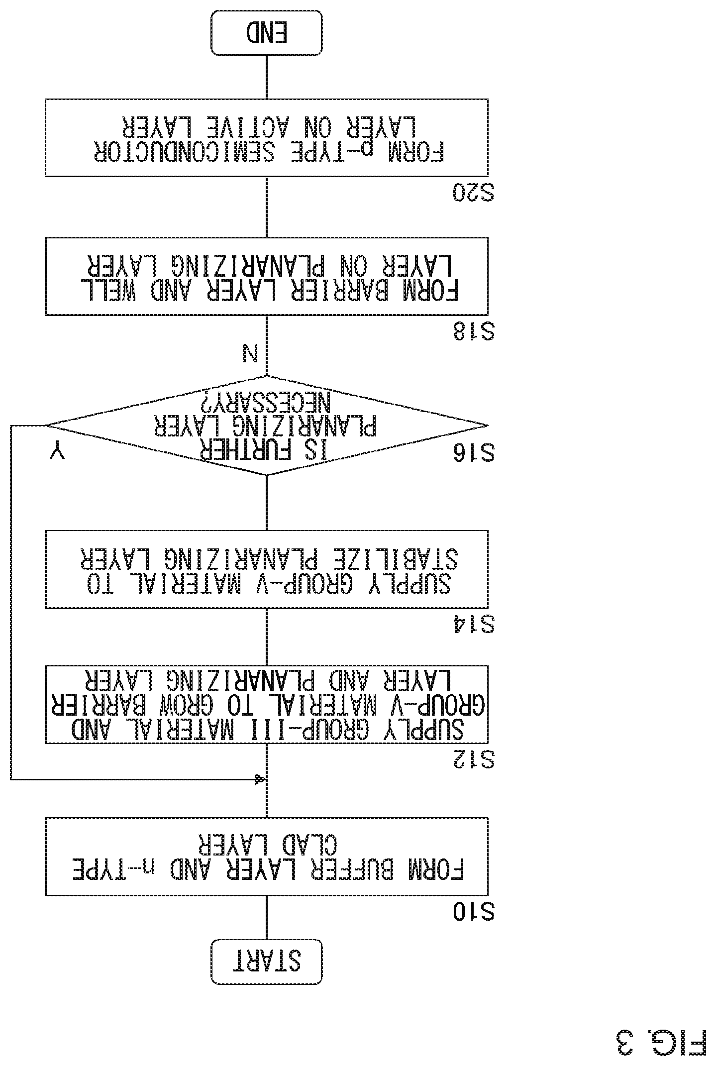 Patent US11824137 Figure 2 – Semiconductor light-emitting element and method for manufacturing semiconductor light-emitting element