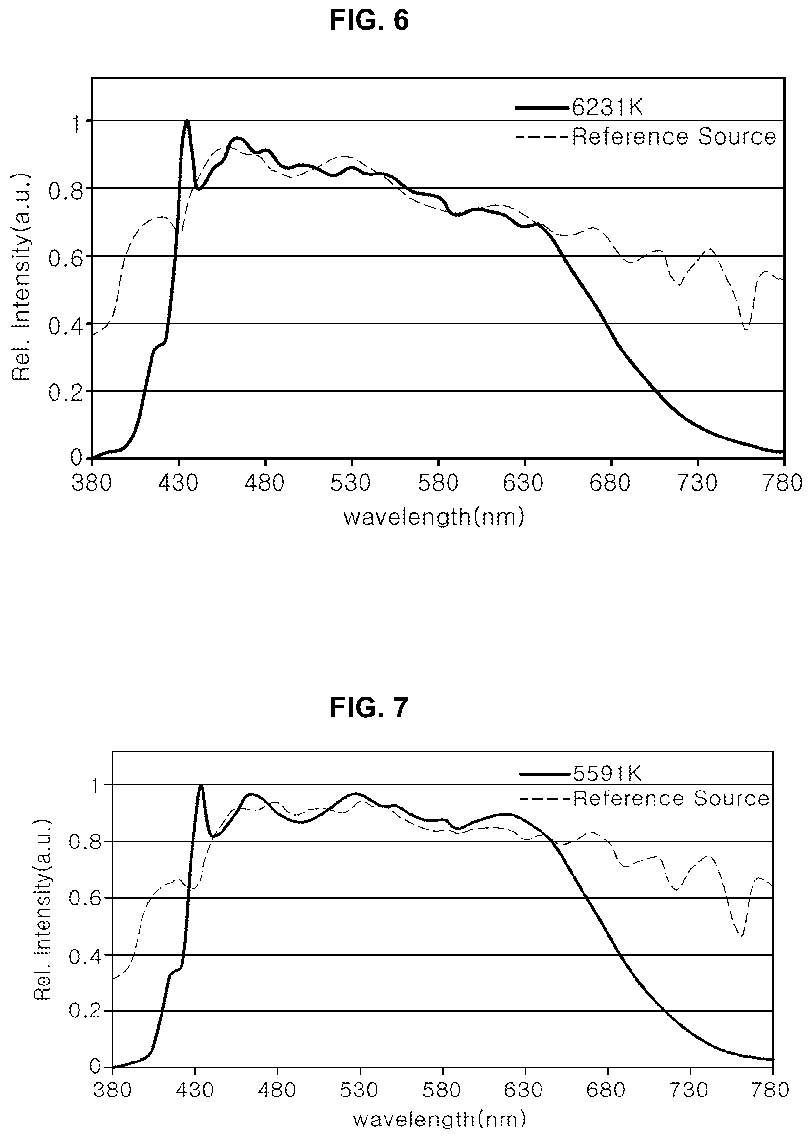 Patent US11824144 Figure 4 – Light emitting device and lighting apparatus including the same