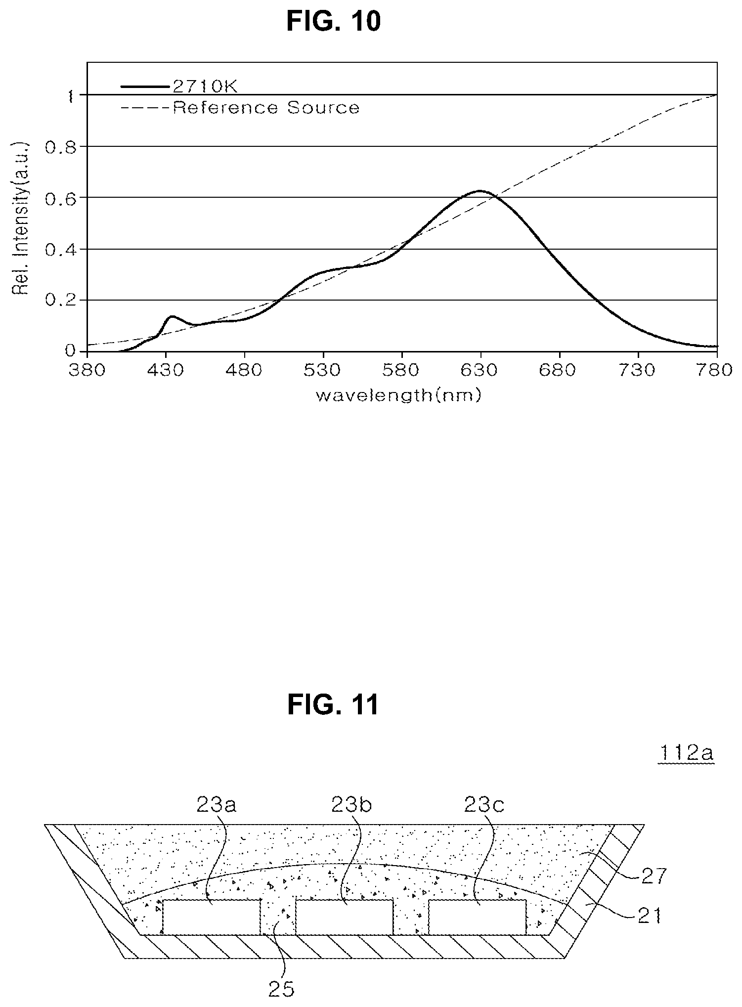 Patent US11824144 Figure 6 – Light emitting device and lighting apparatus including the same