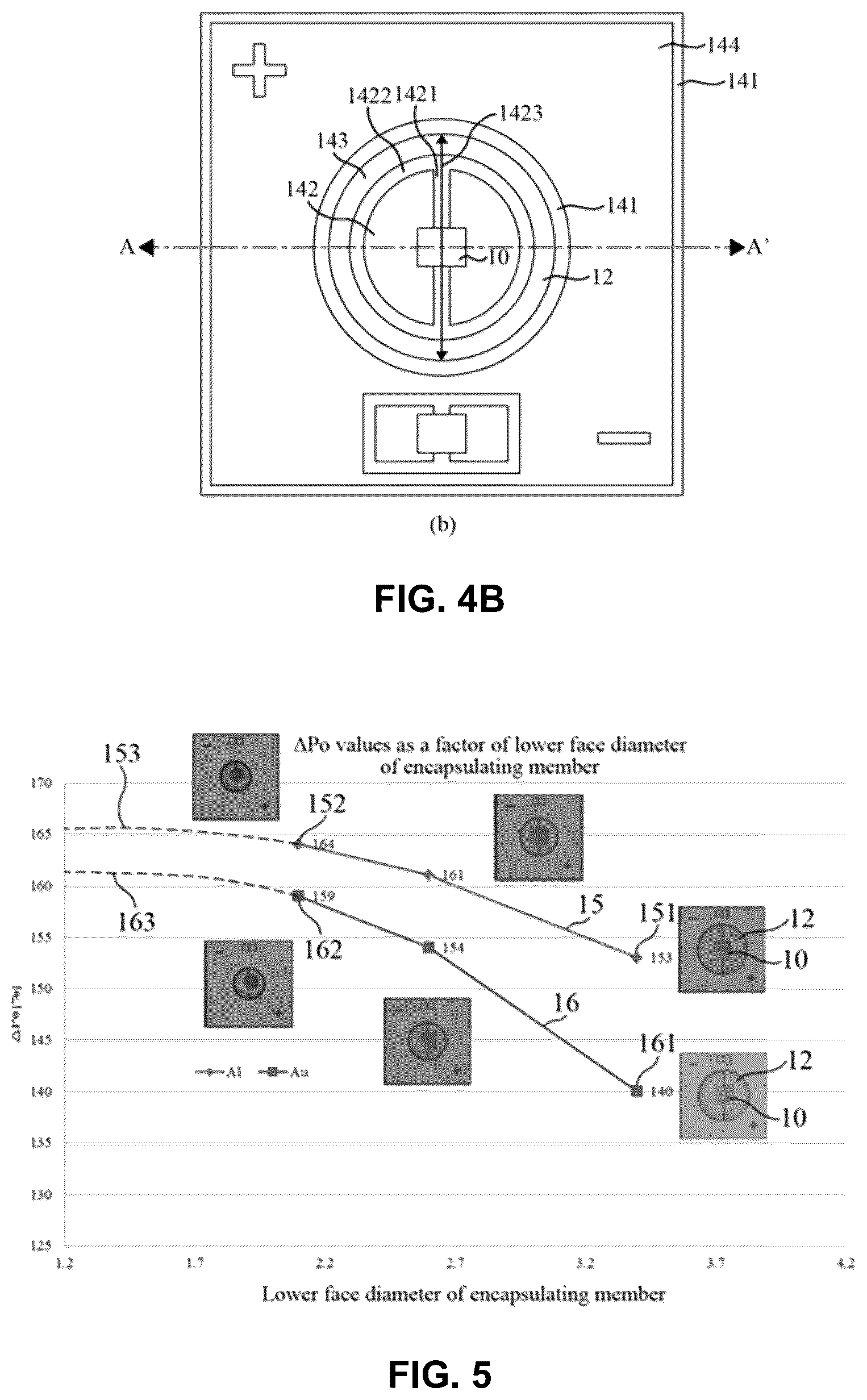 Patent US11824148 Figure 3 – Semiconductor light emitting devices and method of manufacturing the same