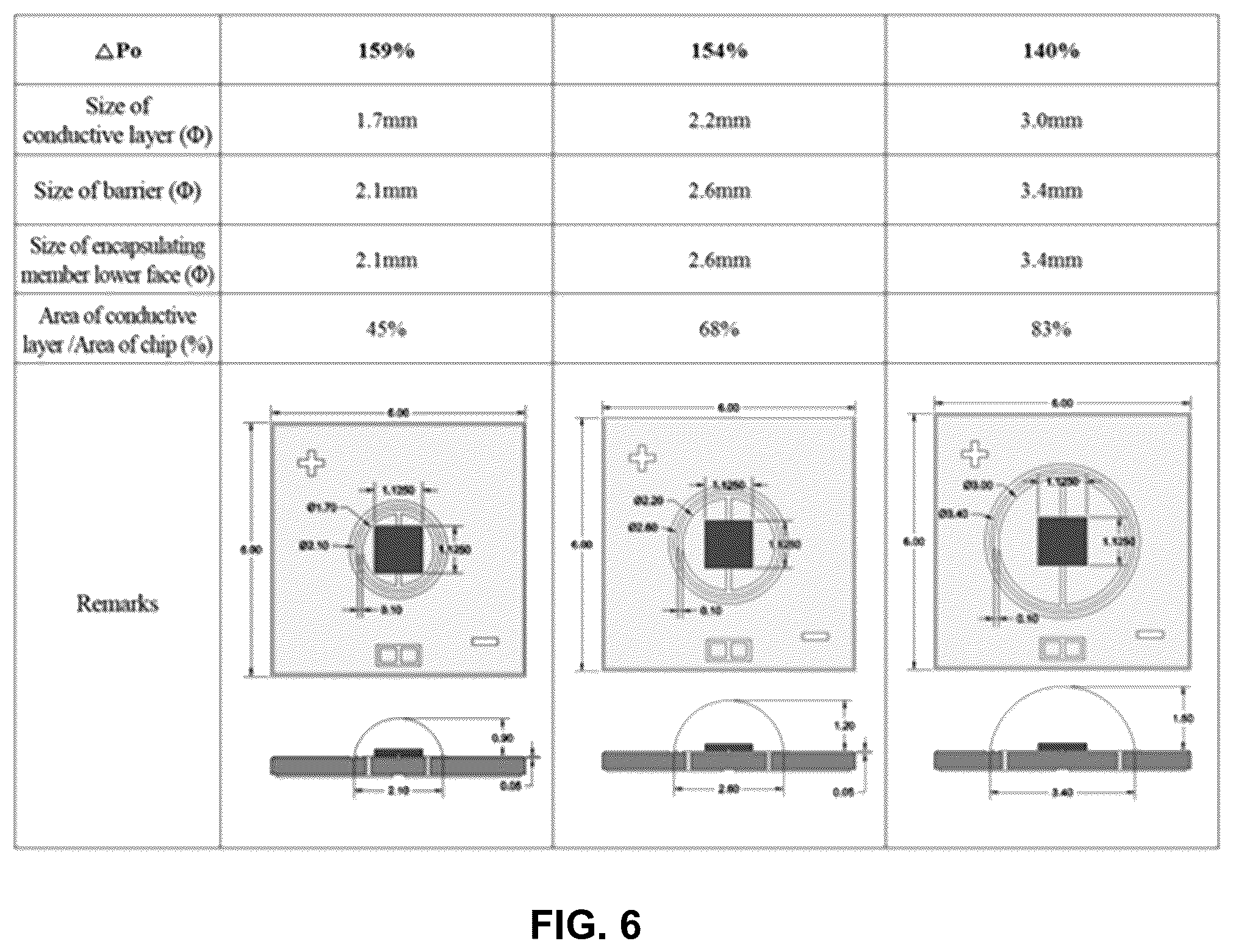 Patent US11824148 Figure 4 – Semiconductor light emitting devices and method of manufacturing the same