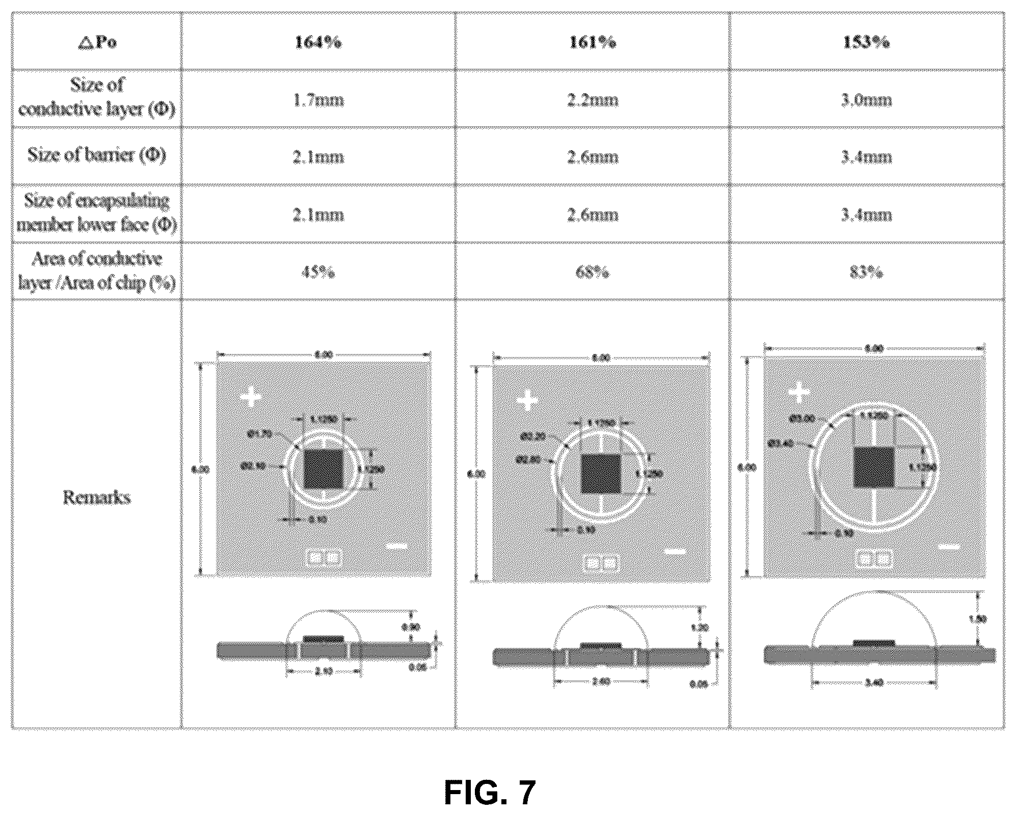 Patent US11824148 Figure 5 – Semiconductor light emitting devices and method of manufacturing the same
