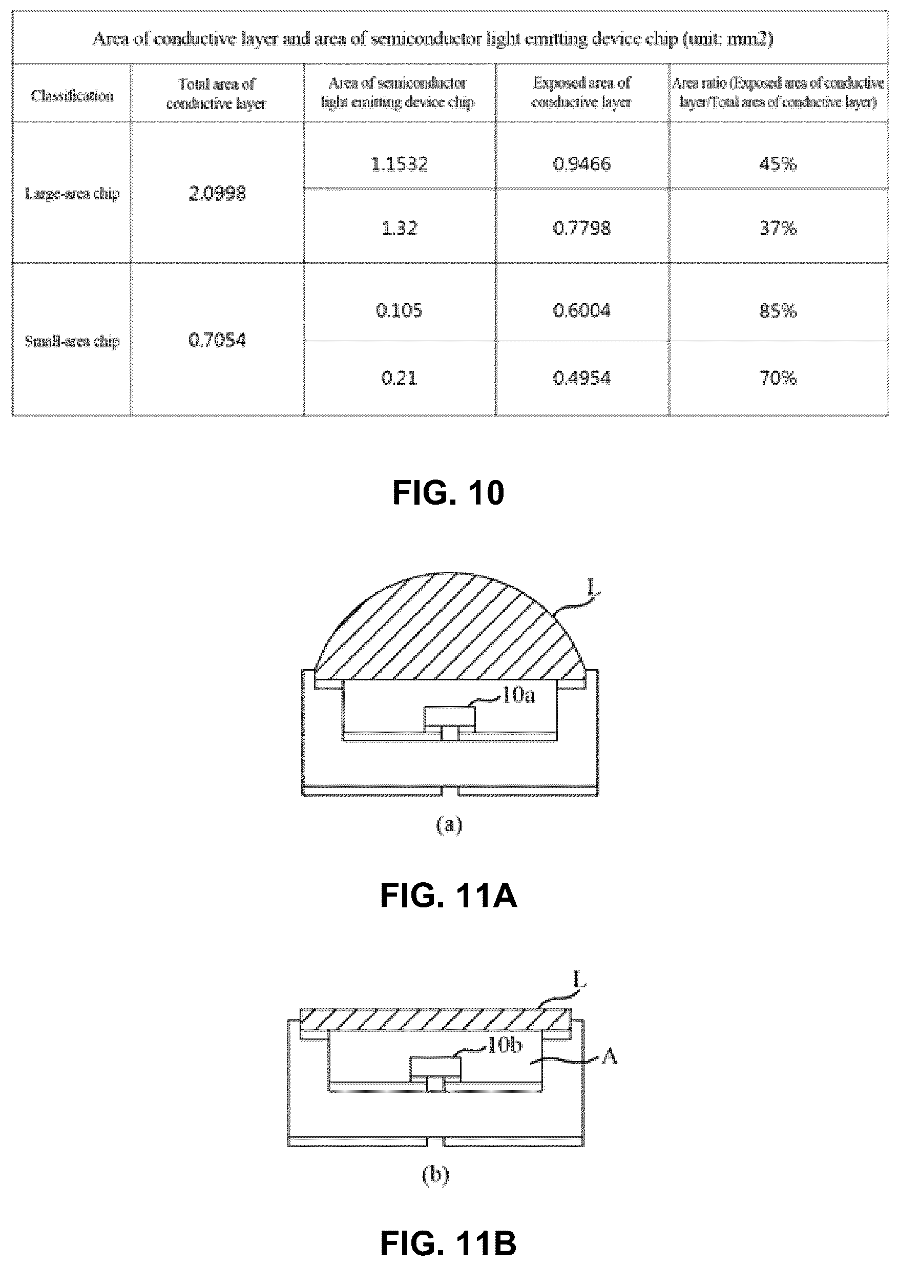 Patent US11824148 Figure 8 – Semiconductor light emitting devices and method of manufacturing the same