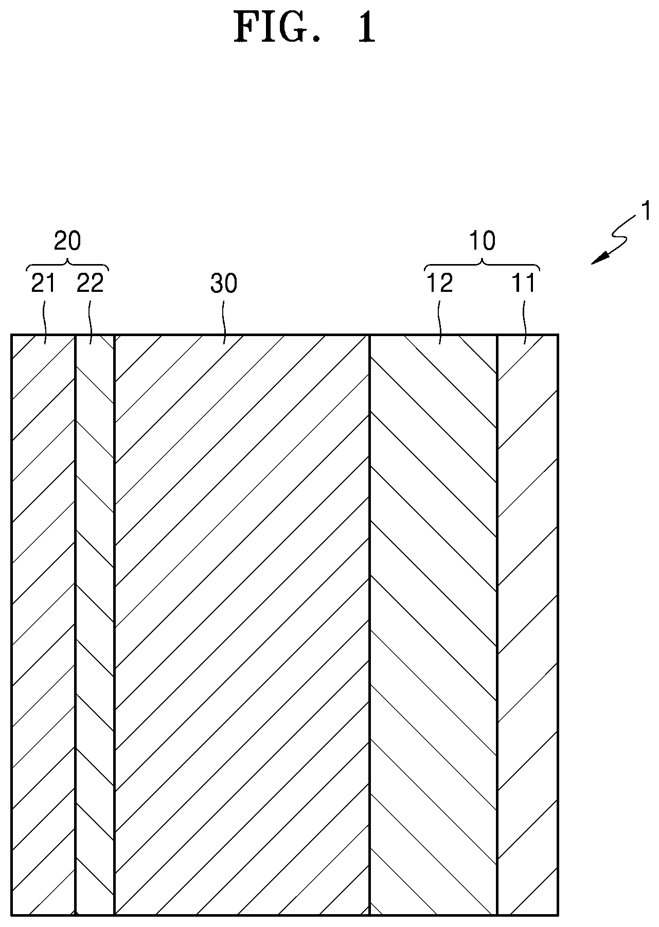 Patent US11824155 Figure 1 – All-solid lithium secondary battery and method of charging the same