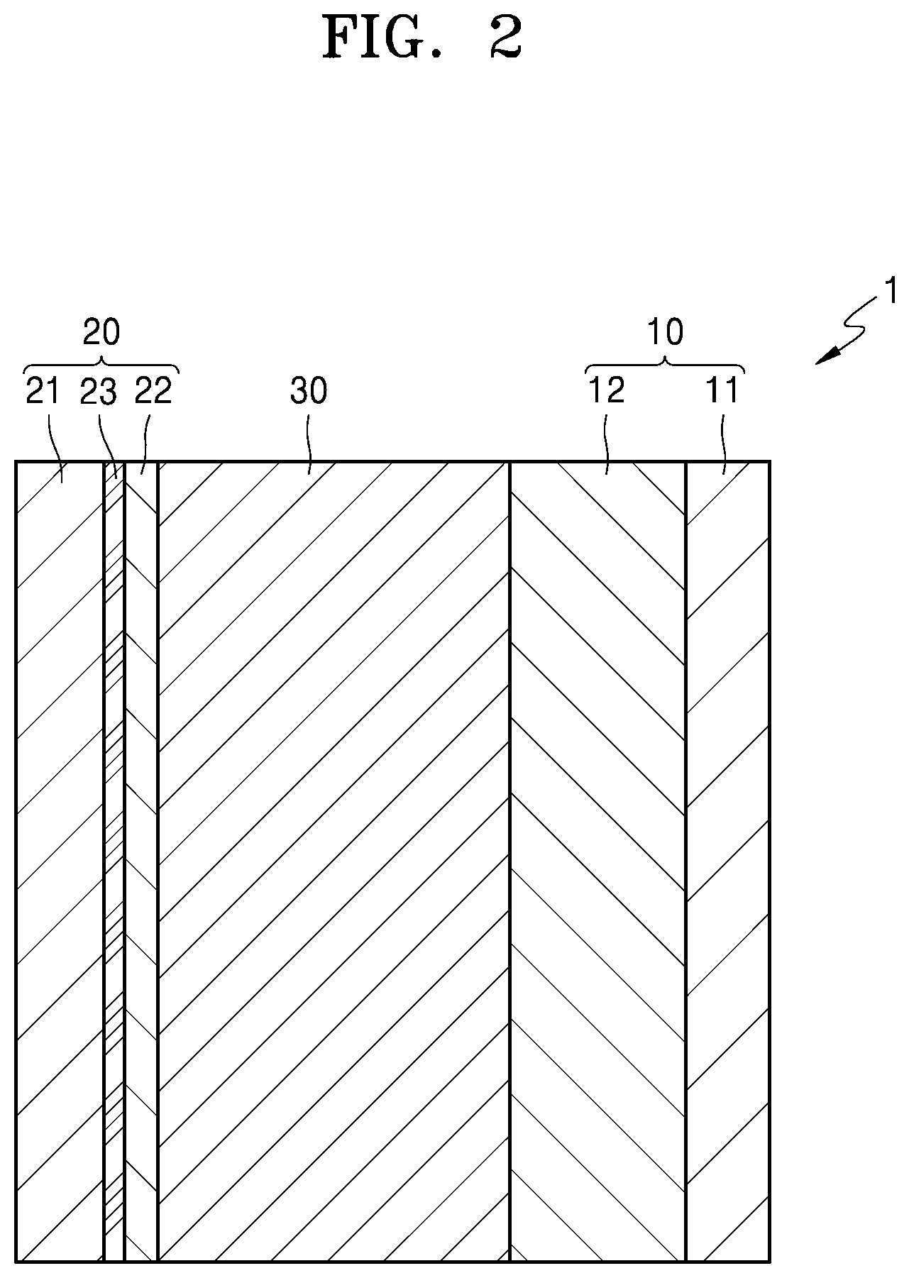 Patent US11824155 Figure 2 – All-solid lithium secondary battery and method of charging the same
