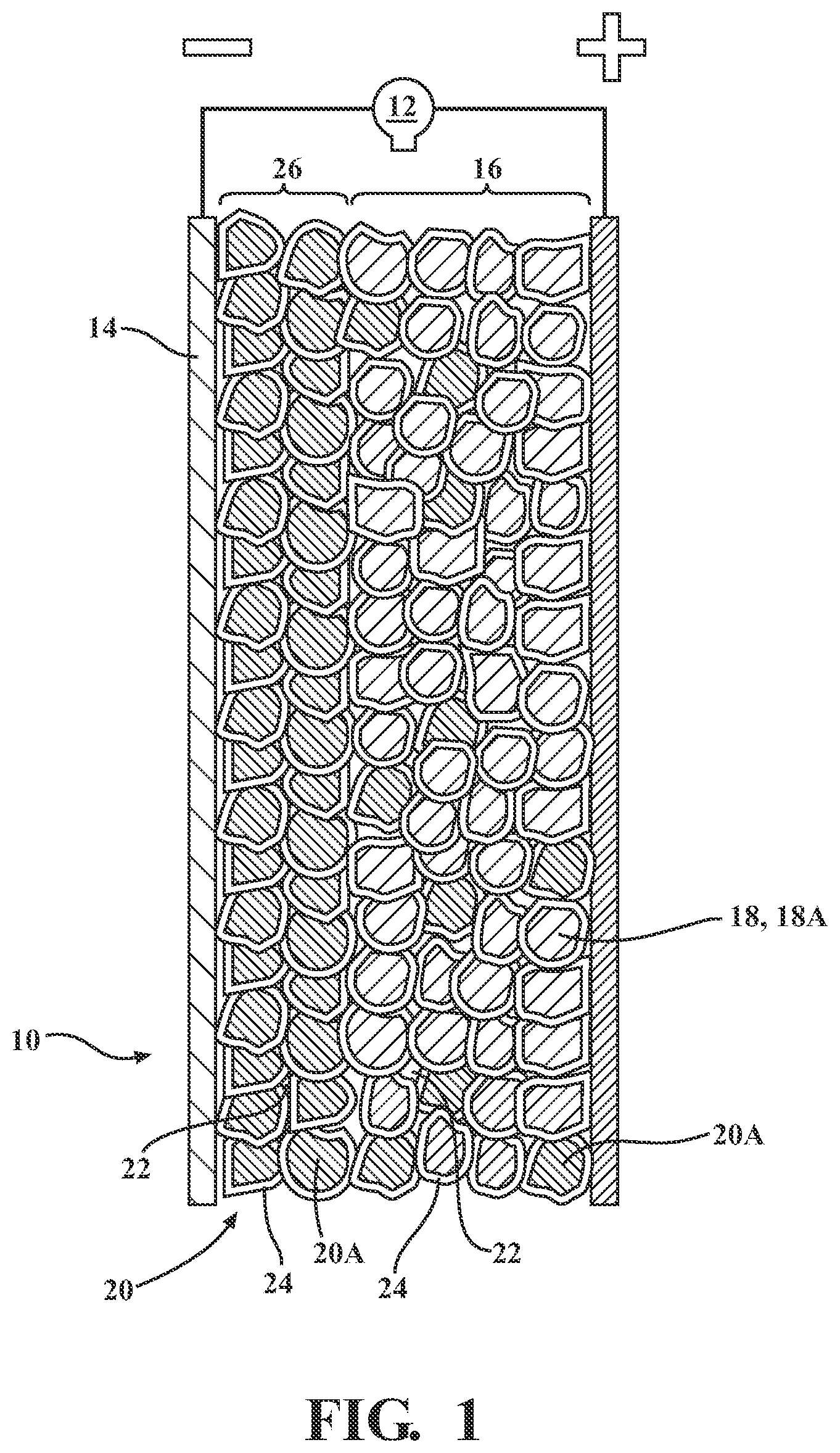 Patent US11824159 Figure 1 – Anode-free solid-state battery and method of battery fabrication