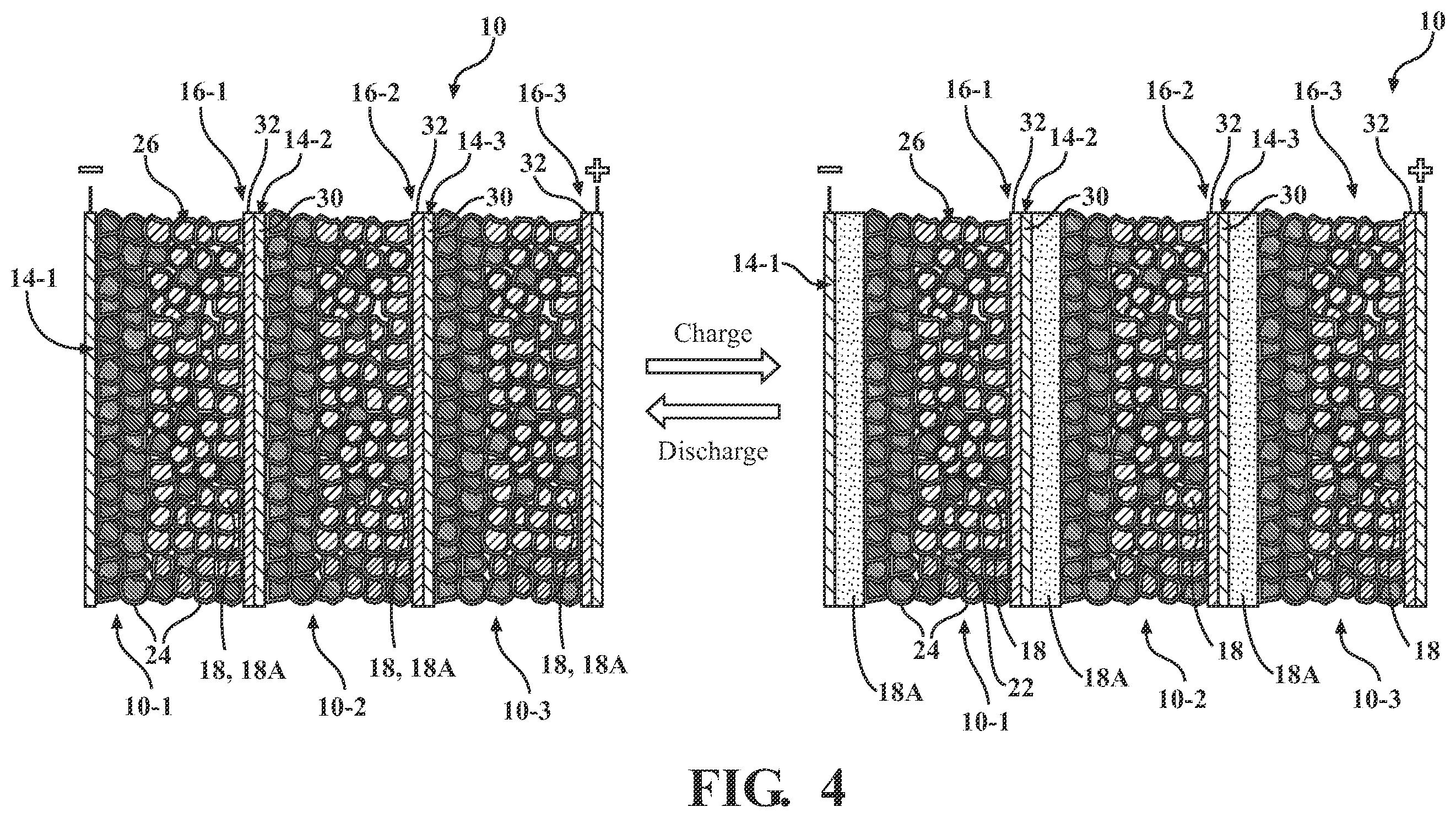 Patent US11824159 Figure 4 – Anode-free solid-state battery and method of battery fabrication