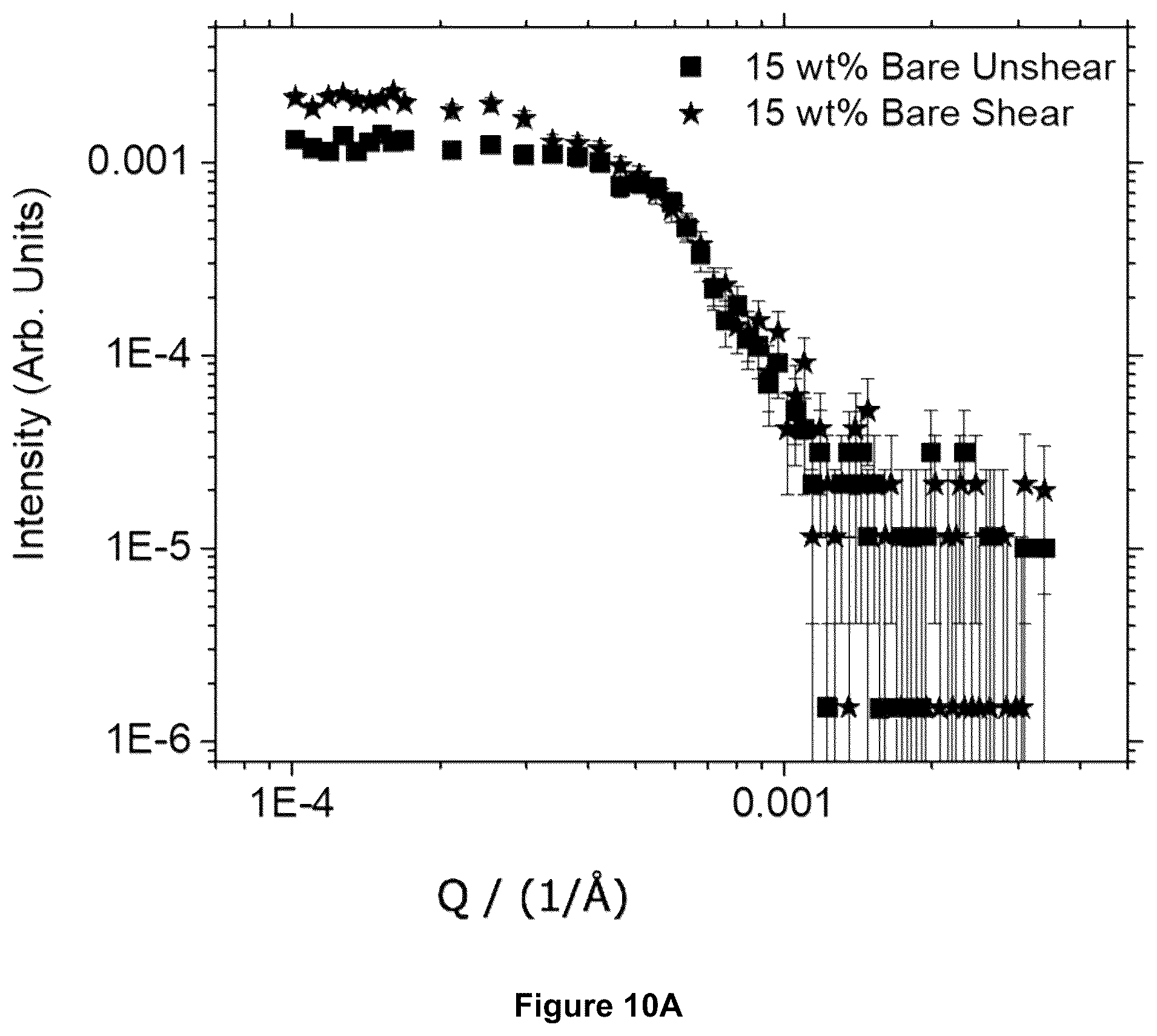 Patent US11824162 Figure 9 – Battery with shear thickening, impact resistant electrolytes