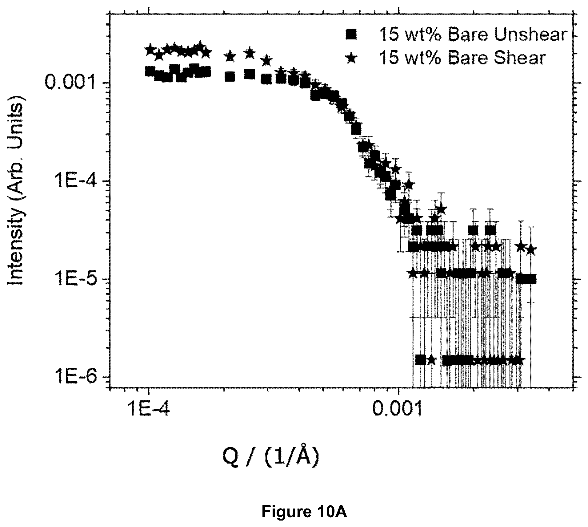 Patent US11824163 Figure 9 – Method of making a passively impact resistant battery