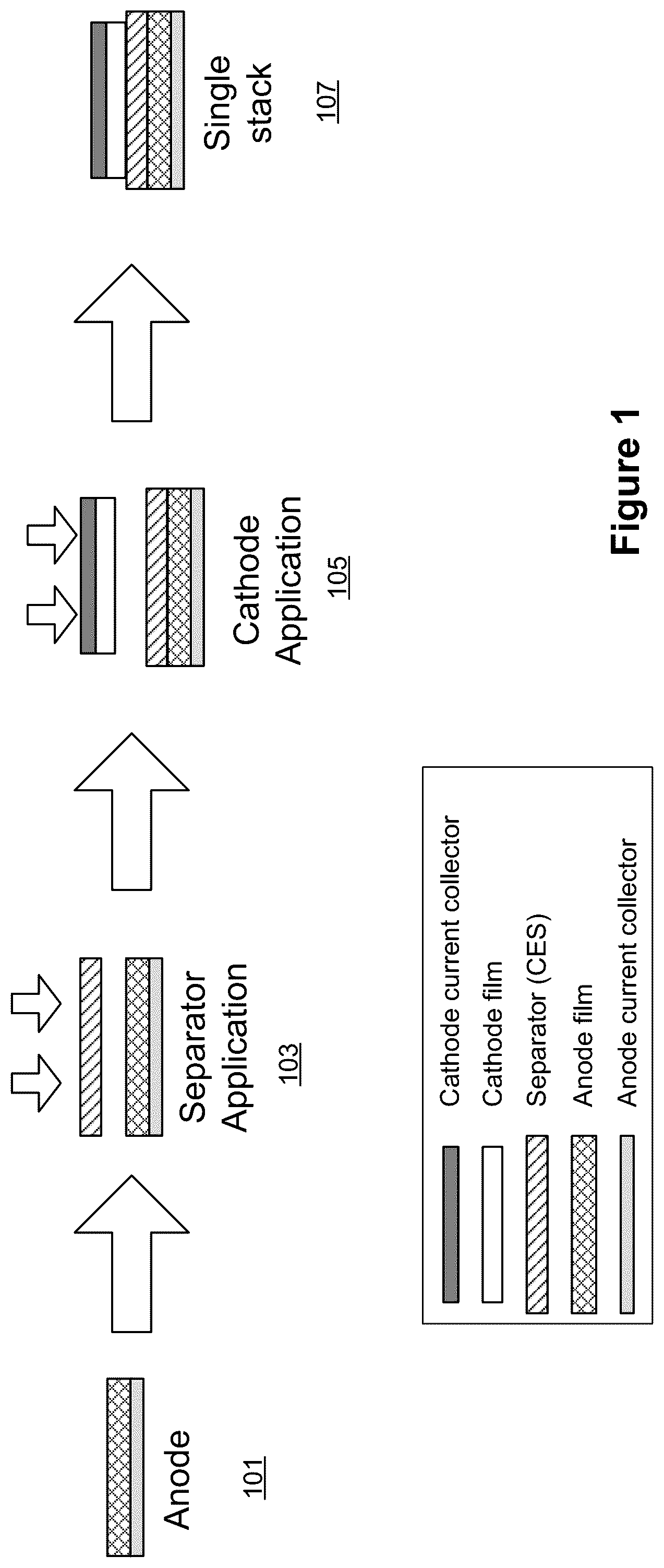Patent US11824165 Figure 1 – Solid-state lithium ion multilayer battery and manufacturing method