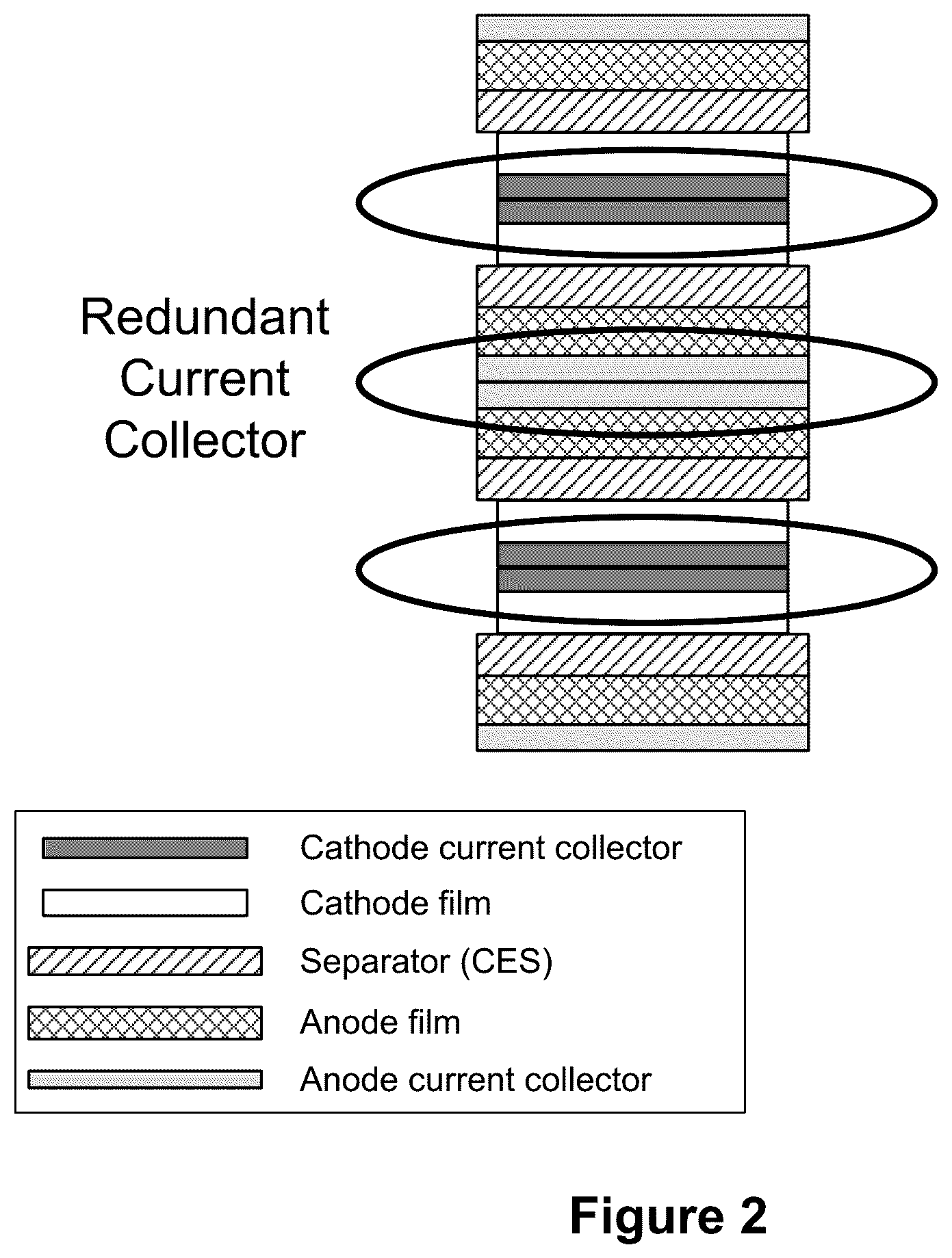 Patent US11824165 Figure 2 – Solid-state lithium ion multilayer battery and manufacturing method
