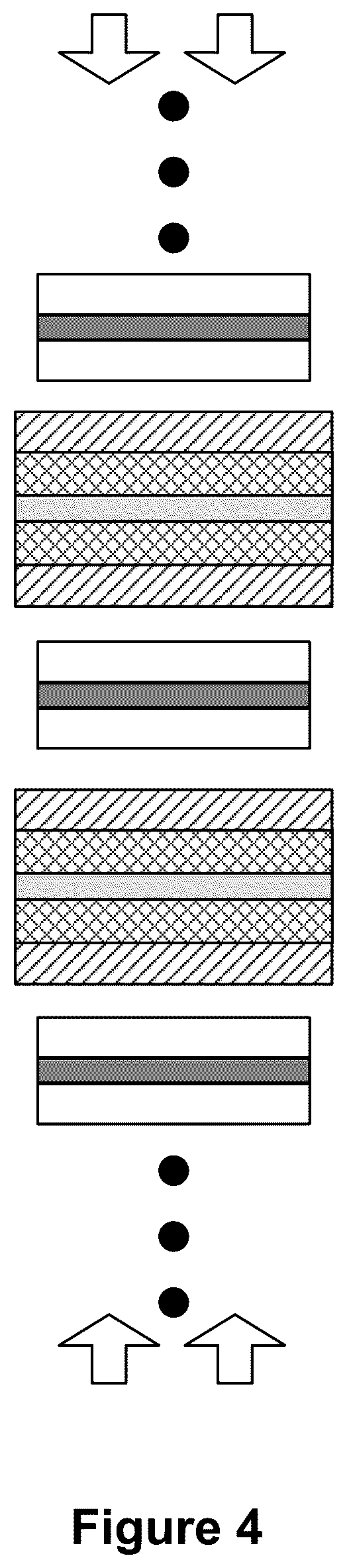 Patent US11824165 Figure 4 – Solid-state lithium ion multilayer battery and manufacturing method